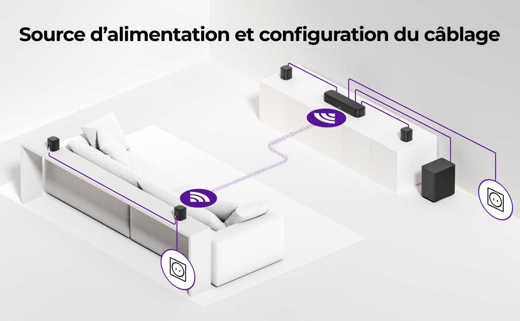 Barre de son ULTIMEA 7.1 canaux avec caisson de basses pour téléviseur, système audio surround pour home cinéma, 4 enceintes surround, HDMI ARC,via application, Aura S4T