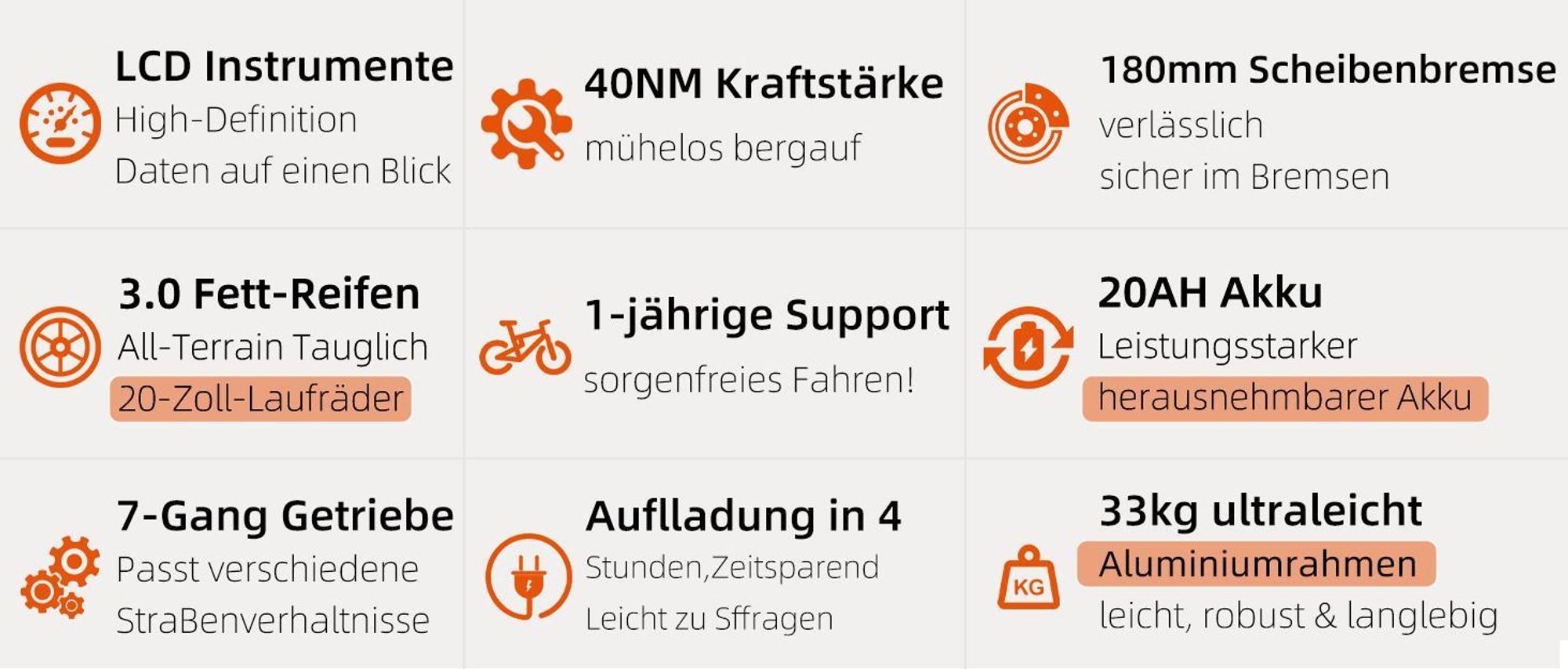 Elektrofahrräder 20 Zoll E Bike Klapprad Pedelec 20.8Ah/36V Lithium-Akku | bis zu 150km, 250W Heckmotor, Trekking/City Pedelec für Damen und Herren