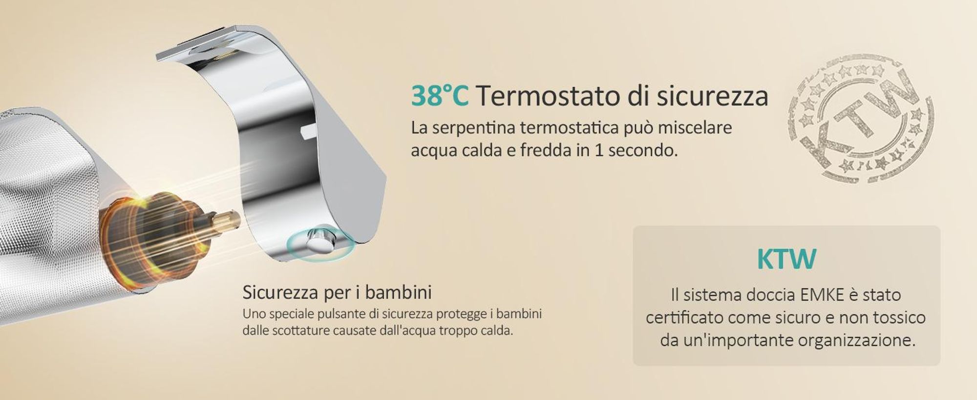 Sistema doccia EMKE con termostato, soffione a pioggia da 36x24 mm, doccetta manuale con 3 intensità di getto, doccia a pioggia, miscelatori per bagno e doccia, conformità KTW, finitura cromata
