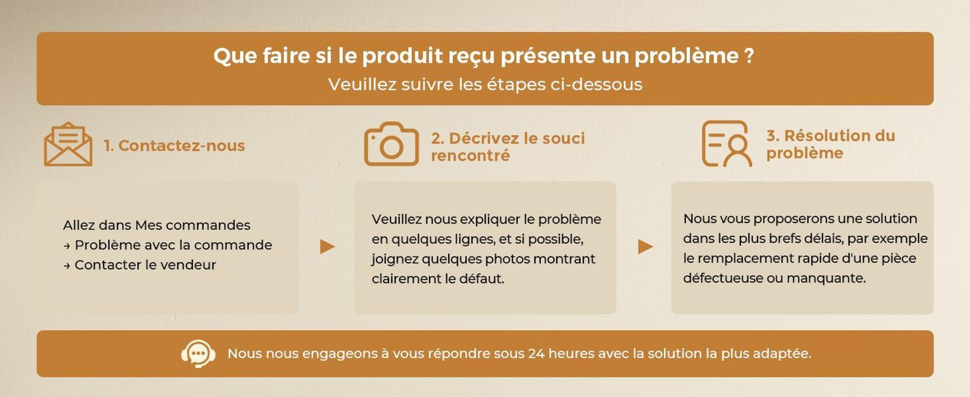 S'AFIELINA – Sèche-serviette électrique 159.9×50cm avec thermostat WiFi,minuterie programmable et écran LCD,1000 W,Anthracite,idéal pour salle de bain