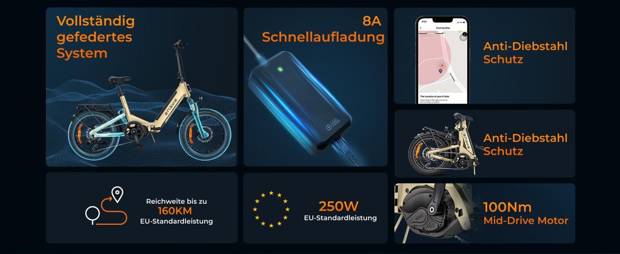 E Bike mit APP&IoT, Ebike 48V 15Ah Akku bis 160km, Drehmomentsensor & hydraulische Bremsen, 20 * 3.0 Reifen, 2 Stunden aufgeladen, L20 3.0 PRO