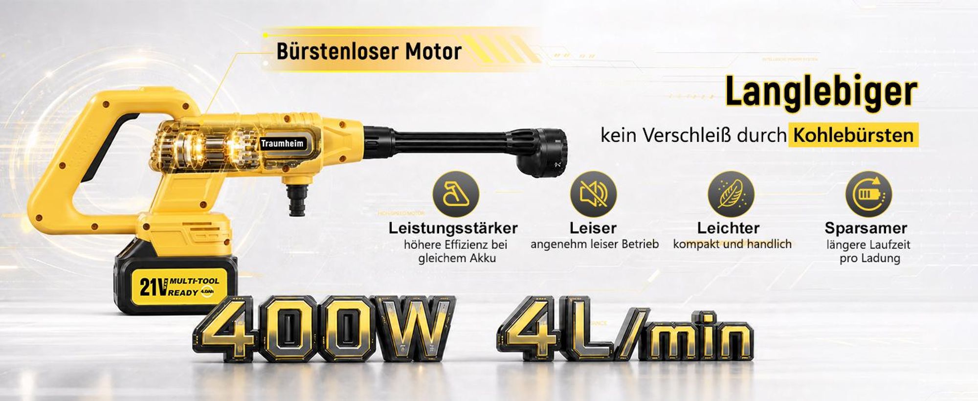 Akku Hochdruckreiniger Kabellos, 8000mAh (2×4000mAh), Starke Reinigung für Auto & Garten, 6-in-1 Düse + 180°/360° Rotationsdüse, 17-teiliges Kompletts