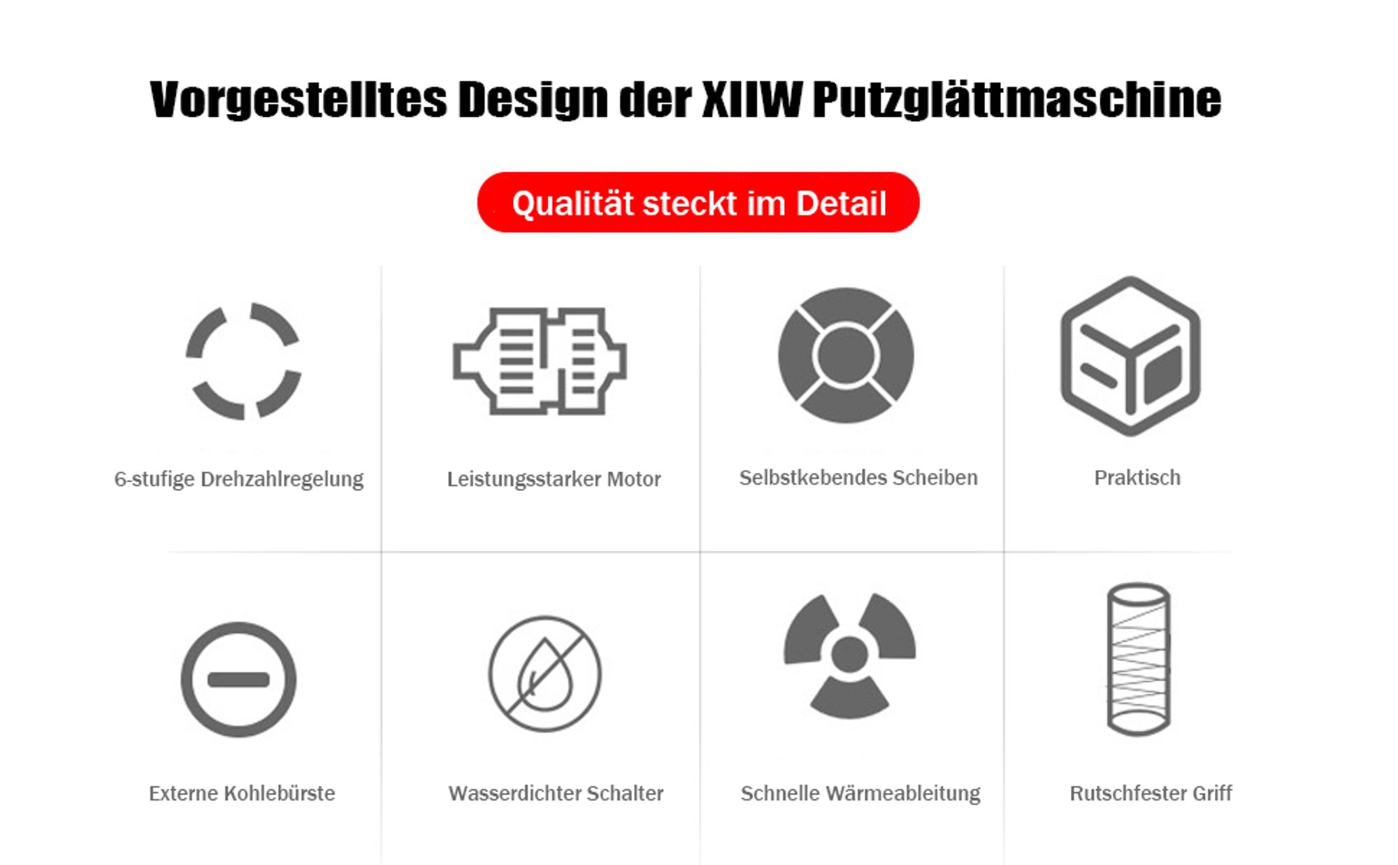 1280W Putzglättmaschine 230U/min Wandschleifer Wandglättungs Poliermaschine | Kunststoffscheibe Schwammscheibe Schleifscheibe | 6 Geschwindigkeit
