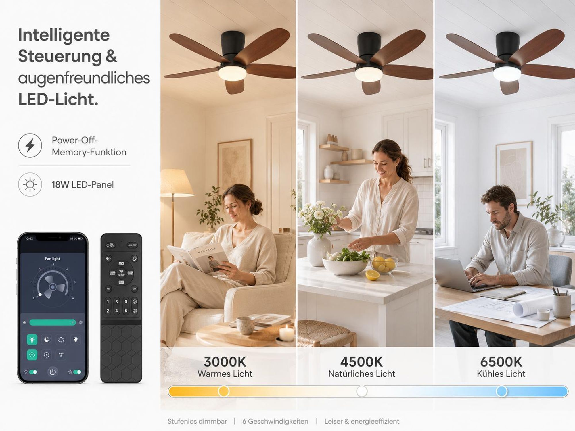 Ø106CM Deckenventilator mit LED Beleuchtung Smart App Fernbedienung Dimmbar 6 Windstufen, 3 Modi, Timer, 35W Leise LED Deckenleuchte mit Ventilator