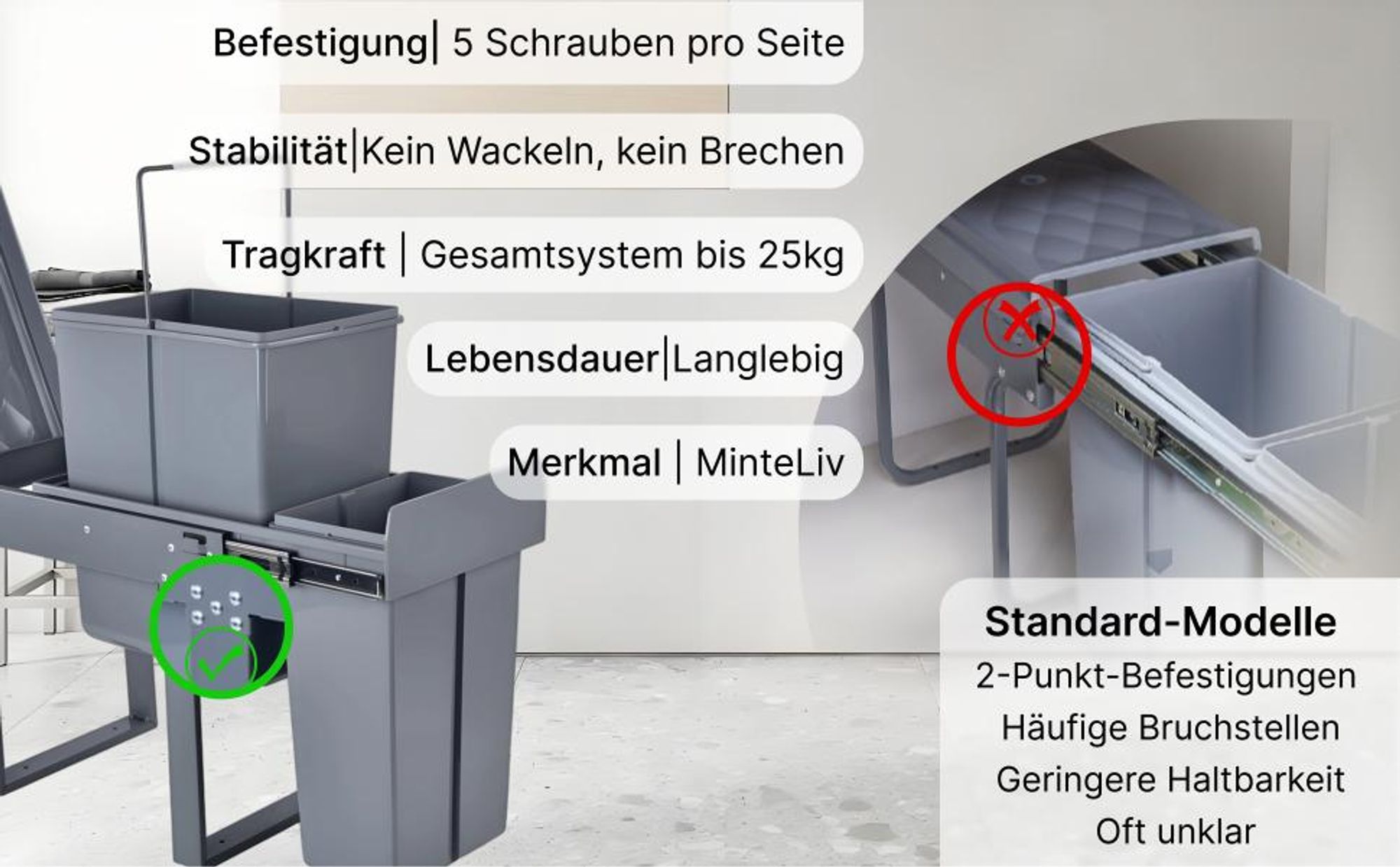 MinteLiv Einbaumülleimer 20L+10L Mülltrennsystem Ausziehbar, Stahlrahmen, 48x33,5x42cm