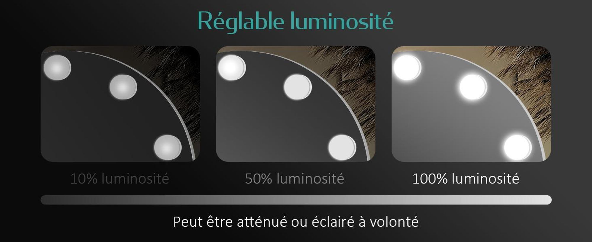 Miroir cosmétique EMKE Hollywood 58 x 50 cm Miroir de maquillage rond avec éclairage LED et grossissement 7x, 3 couleurs de lumière réglables, blanc