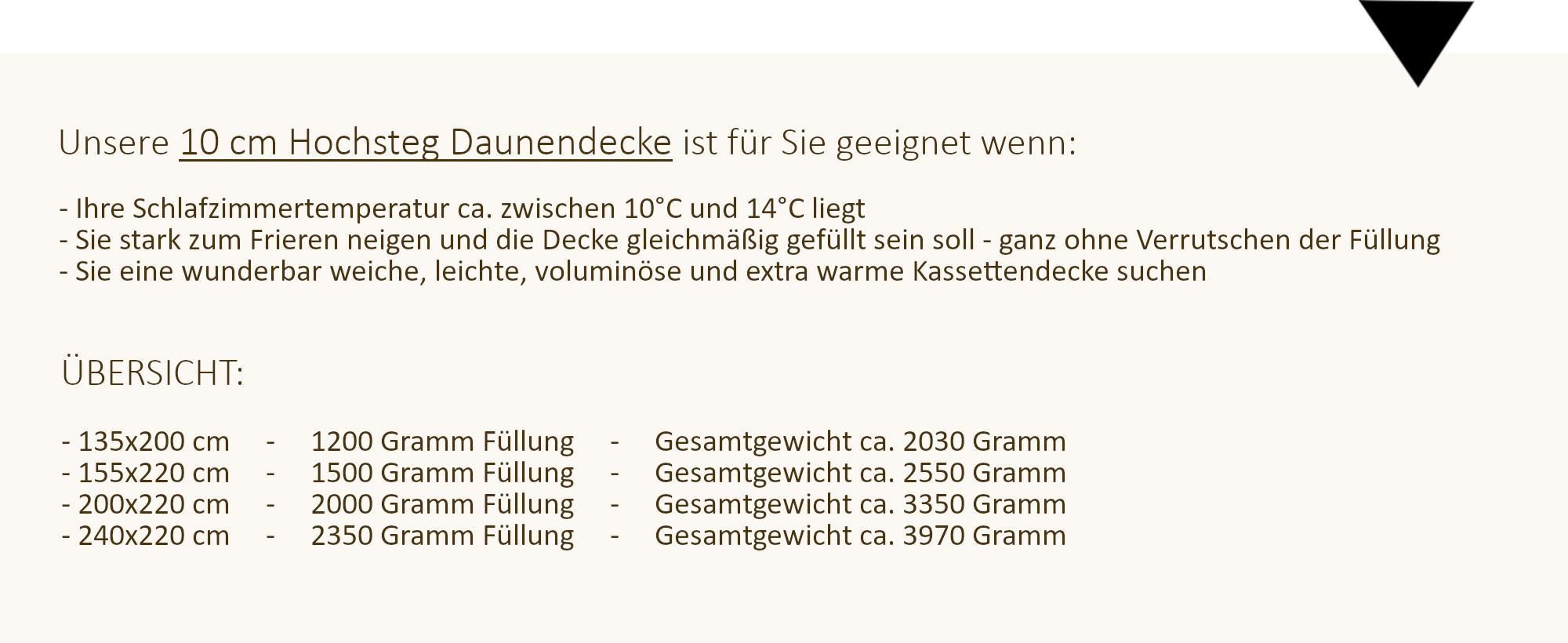Federbett mit 100% neuen weißen Landfedern 135x200 cm Oberbett 3000 g Ballonbett