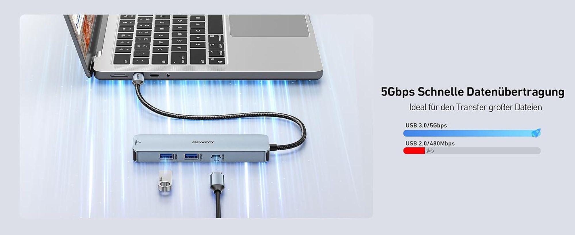 BENFEI Hubs USB C Hub 6in1 mit HDMI 4K 60Hz und Gigabit Ethernet