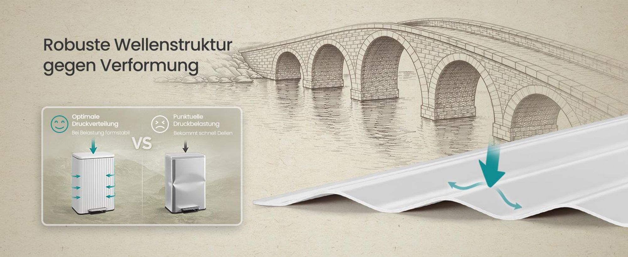 Abfalleimer für Küche, Mülleimer aus Stahl, mit Deckel und herausnehmbarem Inneneimer, Softclose, 50 Liter, weiß