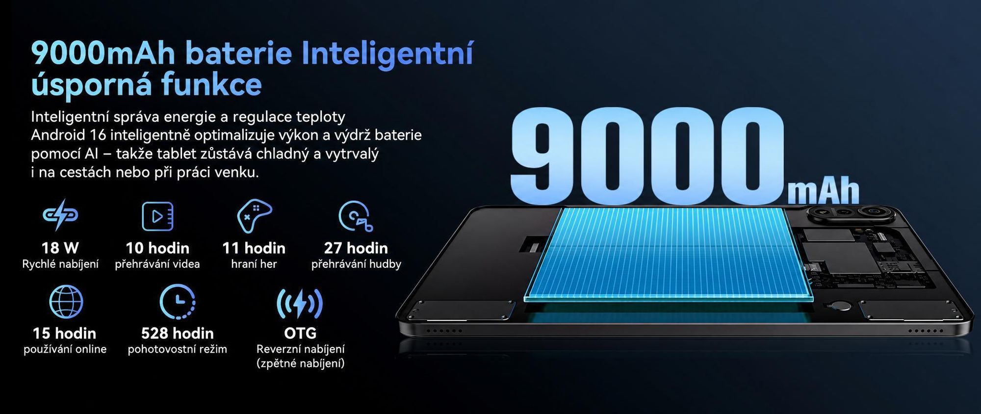 Tablet Nexall N90 s Androidem 16, 12" FHD InCell s obnovovací frekvencí 120 Hz, 24 GB (8+16) RAM + 128 GB ROM (podpora TF karet až 2 TB), 5G, WiFi/4G SIM, 9000 mAh/18 W, Gemini AI, včetně stylusu, klávesnice a myši
