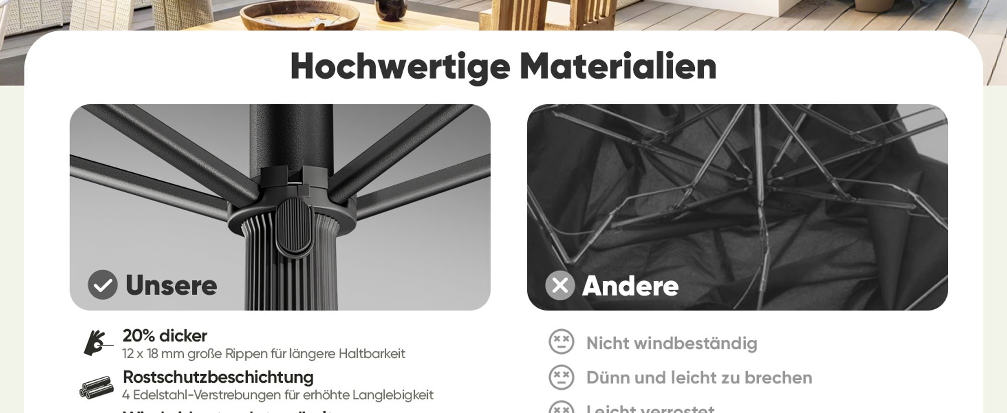Sekey Sonnenschirm Balkon Rechteckig 200×125 cm Balkonschirm mit Tragetasche Neigungswinkel & Höhe verstellbar Sonnenschutz UPF 50+, Grau