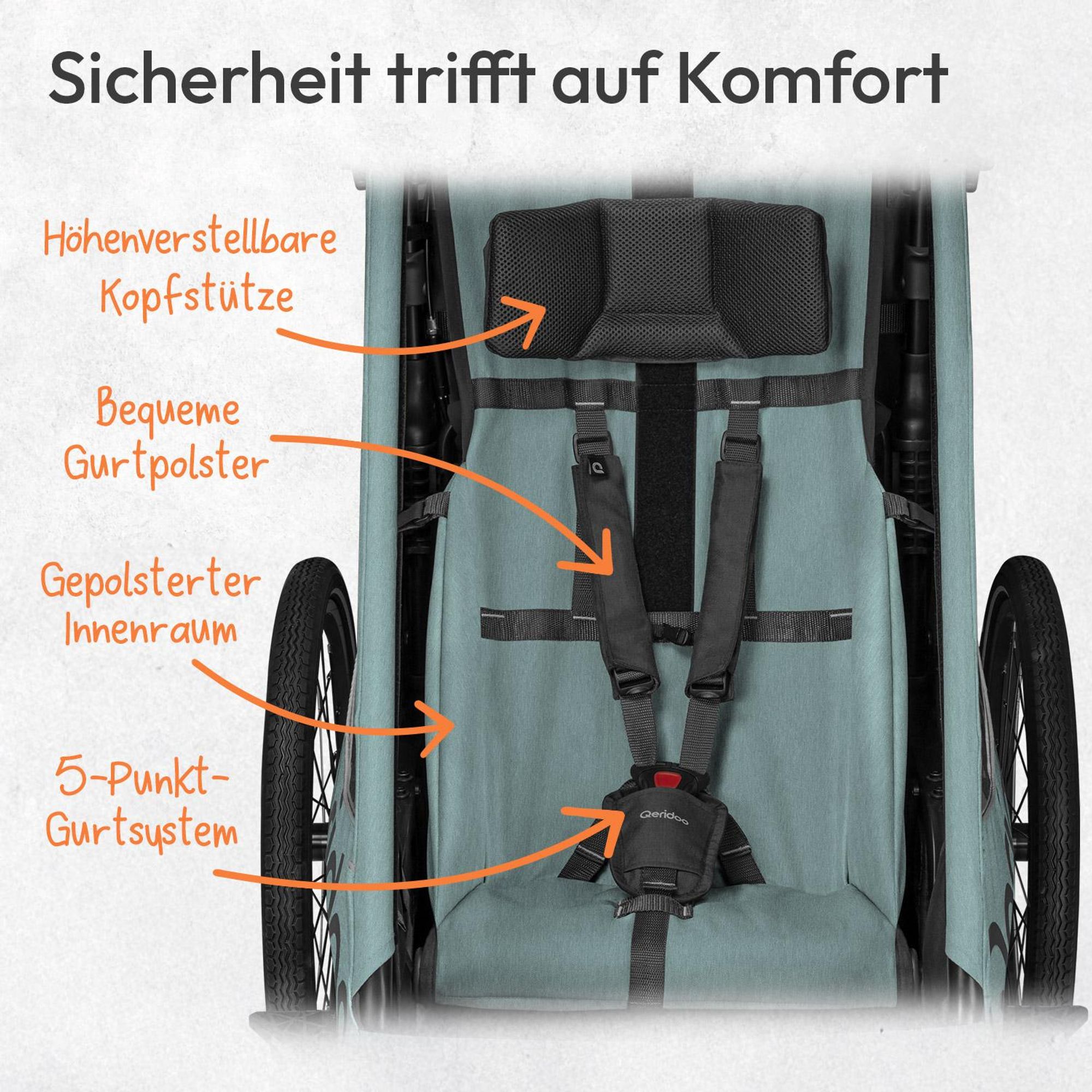 Qeridoo QUPA Plus 1 - Kinderfahrradanhänger für 1 Kind, Farbe: Mineral Blue