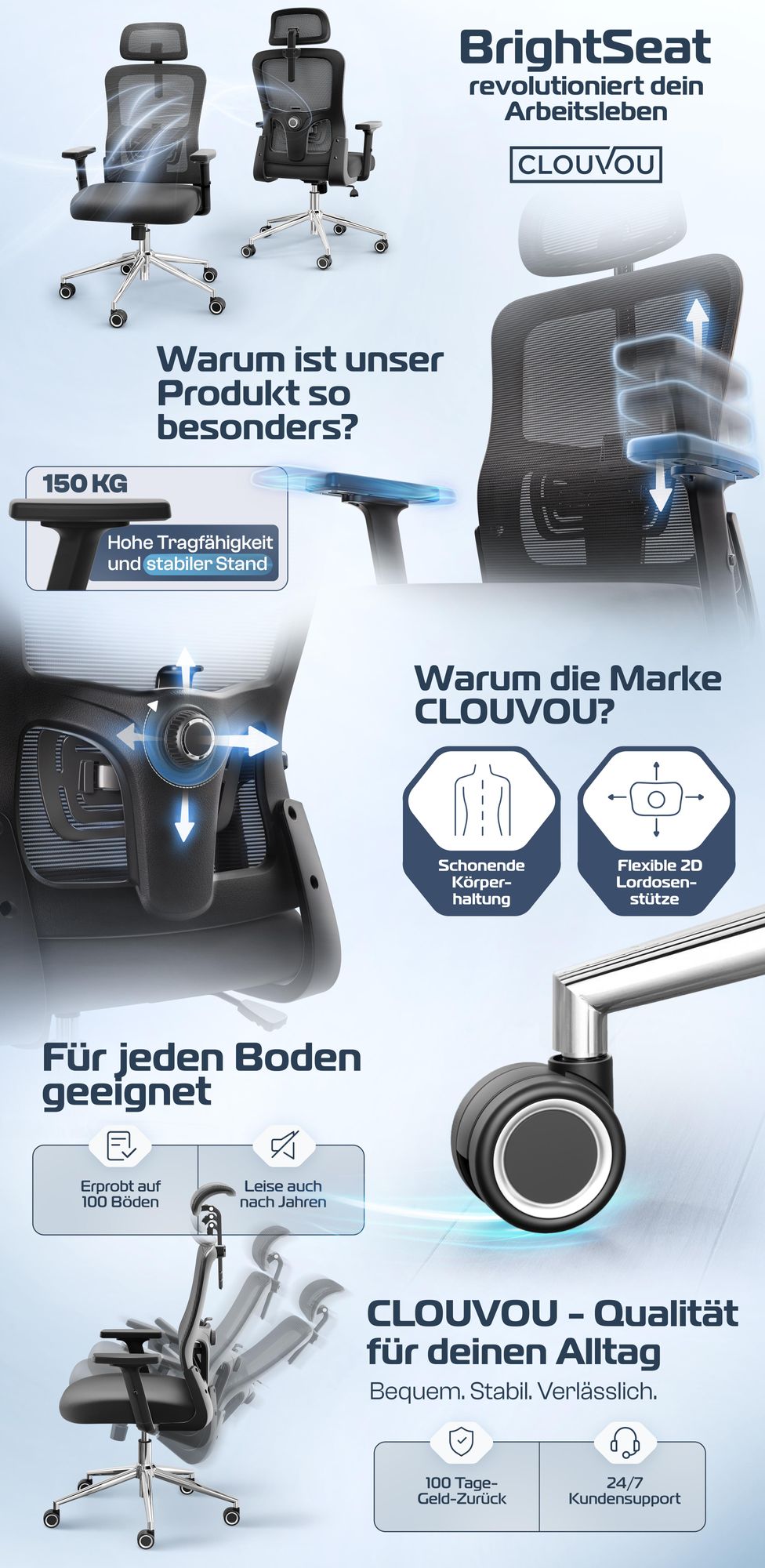 CLOUVOU BrightSeat Bürostuhl Ergonomisch Schreibtischstuhl Höhenverstellbar, 2D-Armlehne, 2D-Kopfstütze, bis 150kg Belastung [Nr.1 in Klein & Leicht]