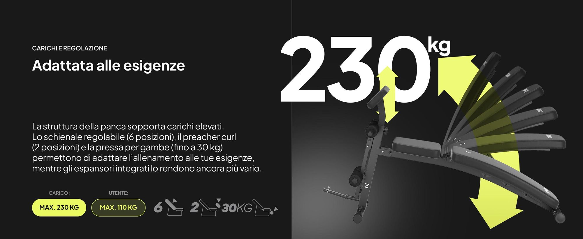 Panca multifunzione Zipro Volume con panca leg press e bicep curl per l'allenamento di tutto il corpo, panca regolabile, nera, portata 230 kg