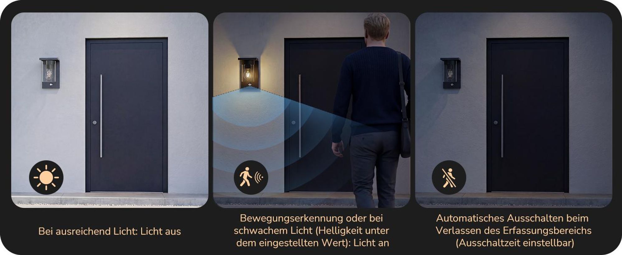 EDISHINE Wandlampe außen mit Bewegungsmelder, IP44 Wandleuchte mit E27-Fassung, Moderne Wandlampe für Haustür, Fassade,Schwarz