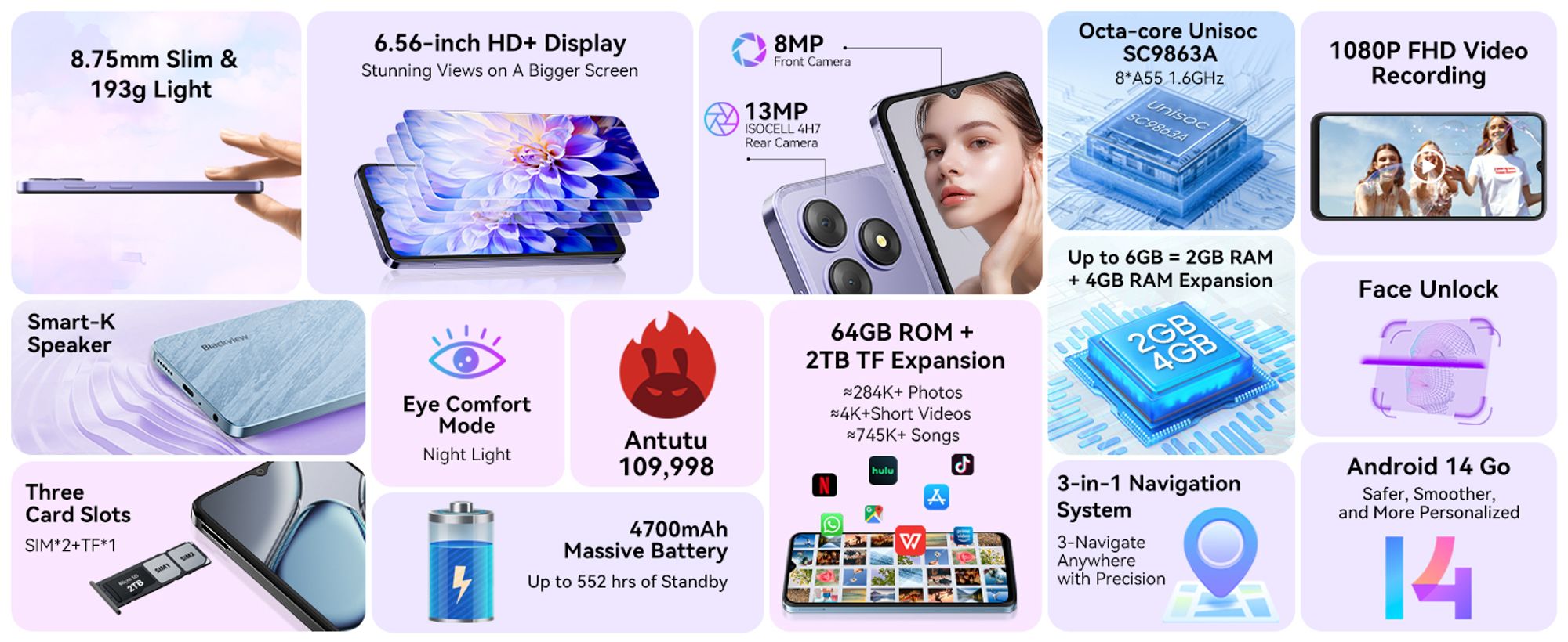 Blackview Wave8C 6,56" bez umowy Smartfon 6GB+64GB, telefon komórkowy Dual SIM 4G, bateria 4700mAh, Fingerprint/Face ID/GPS/5G WiFi, żelazny