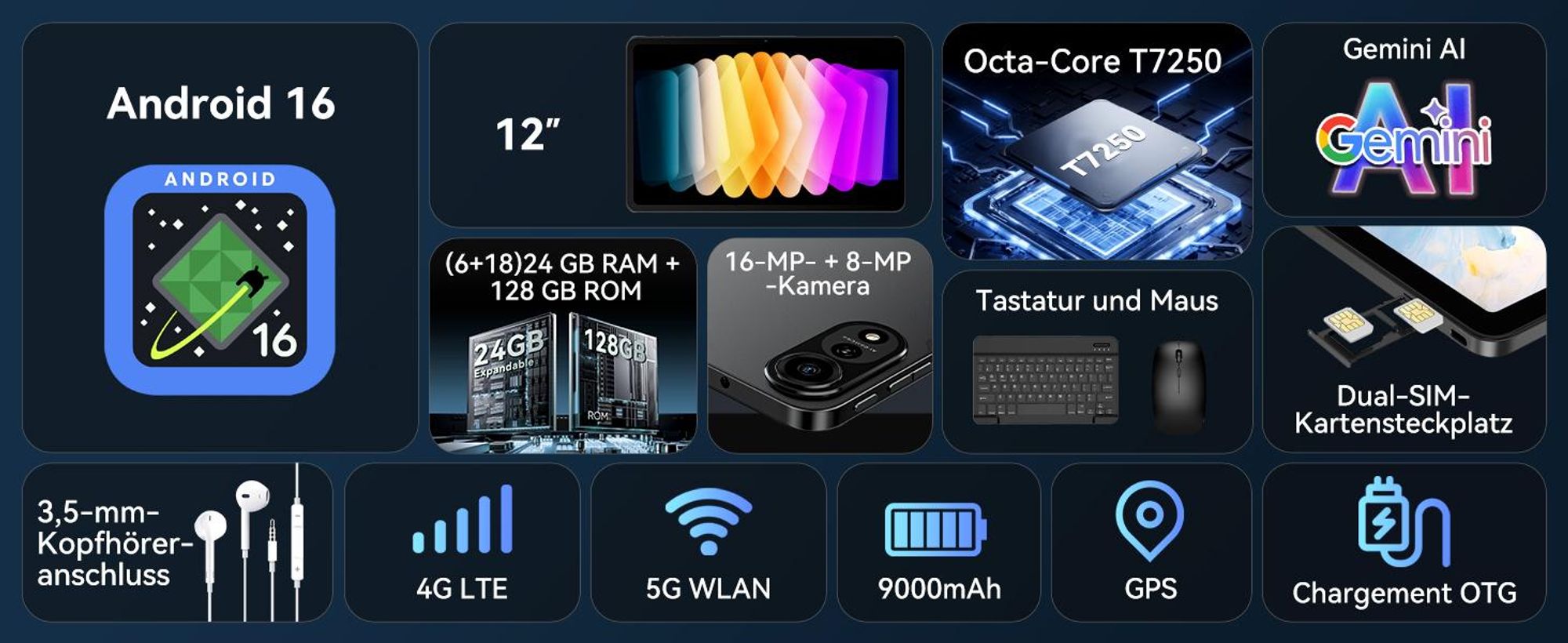 Nexall N90 Tablet Android16, 12" 120Hz FHD InCell, 24GB (8+16) RAM+128GB ROM (2TB TF), 5G WiFi/4G SIM, 9000mAh/18W, Gemini AI, mit Stift/Tastatur/Maus