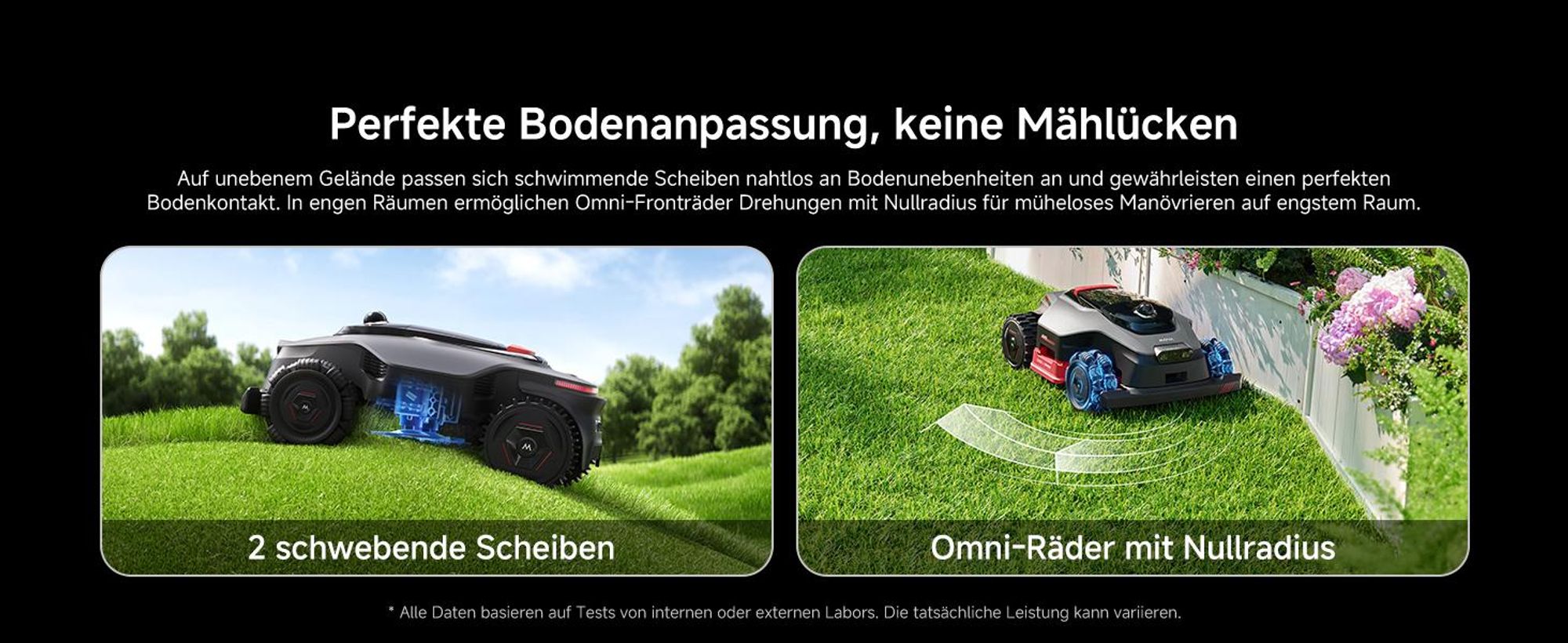 MOVA LiDAX Ultra 2000 AWD Mähroboter – 3D-LiDAR & AI Vision, 4WD Allradantrieb, bis 2000 m², 80 % Steigung, automatische Kartierung ohne RTK