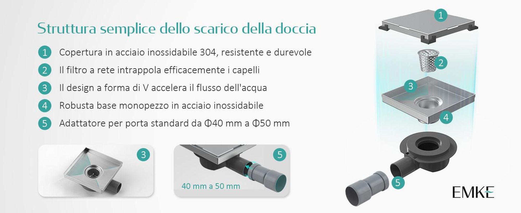 Set di scarico a pavimento EMKE in acciaio inox angolare 152 x 152 mm con sifone antiodore e filtro per capelli, set di fori per lo scarico della doccia