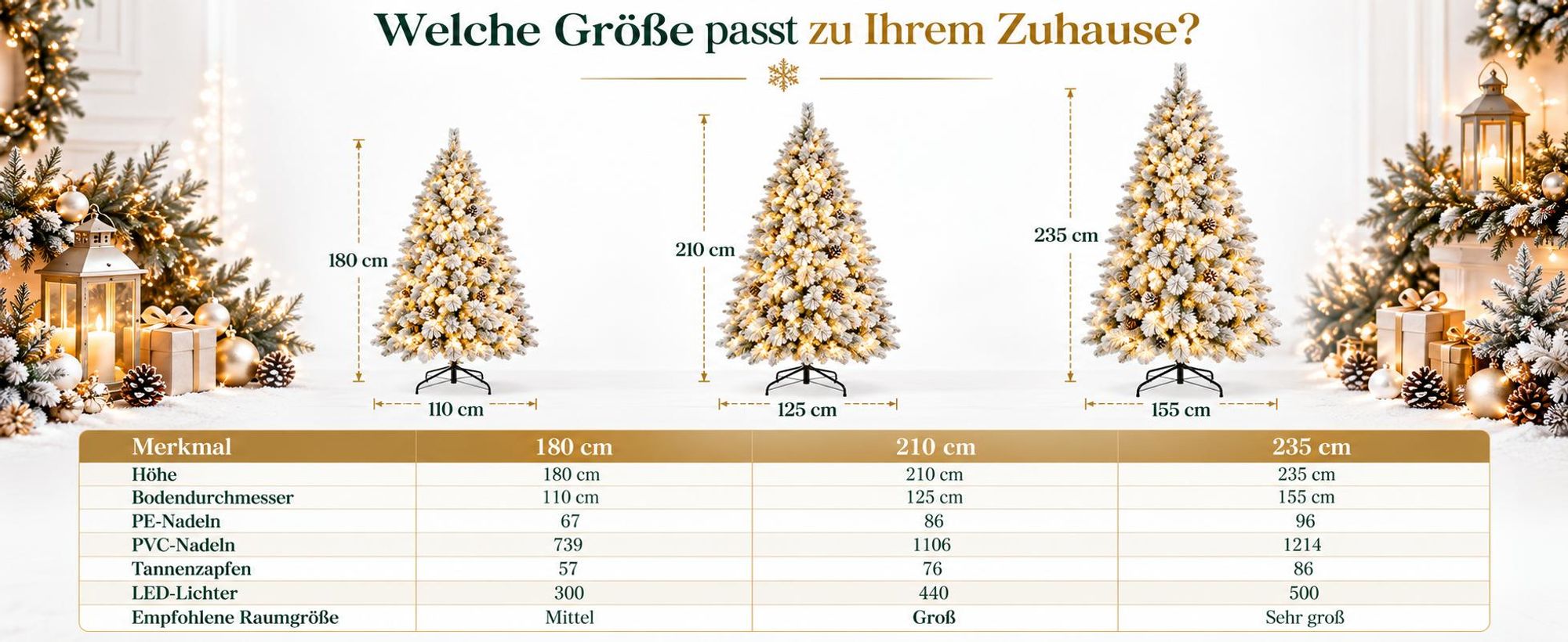 Künstlicher Weihnachtsbaum 235 cm mit 500 warmweißen LEDs, Schneebedeckter Tannenbaum mit 86 Zapfen, PE/PVC Mix, Metallständer
