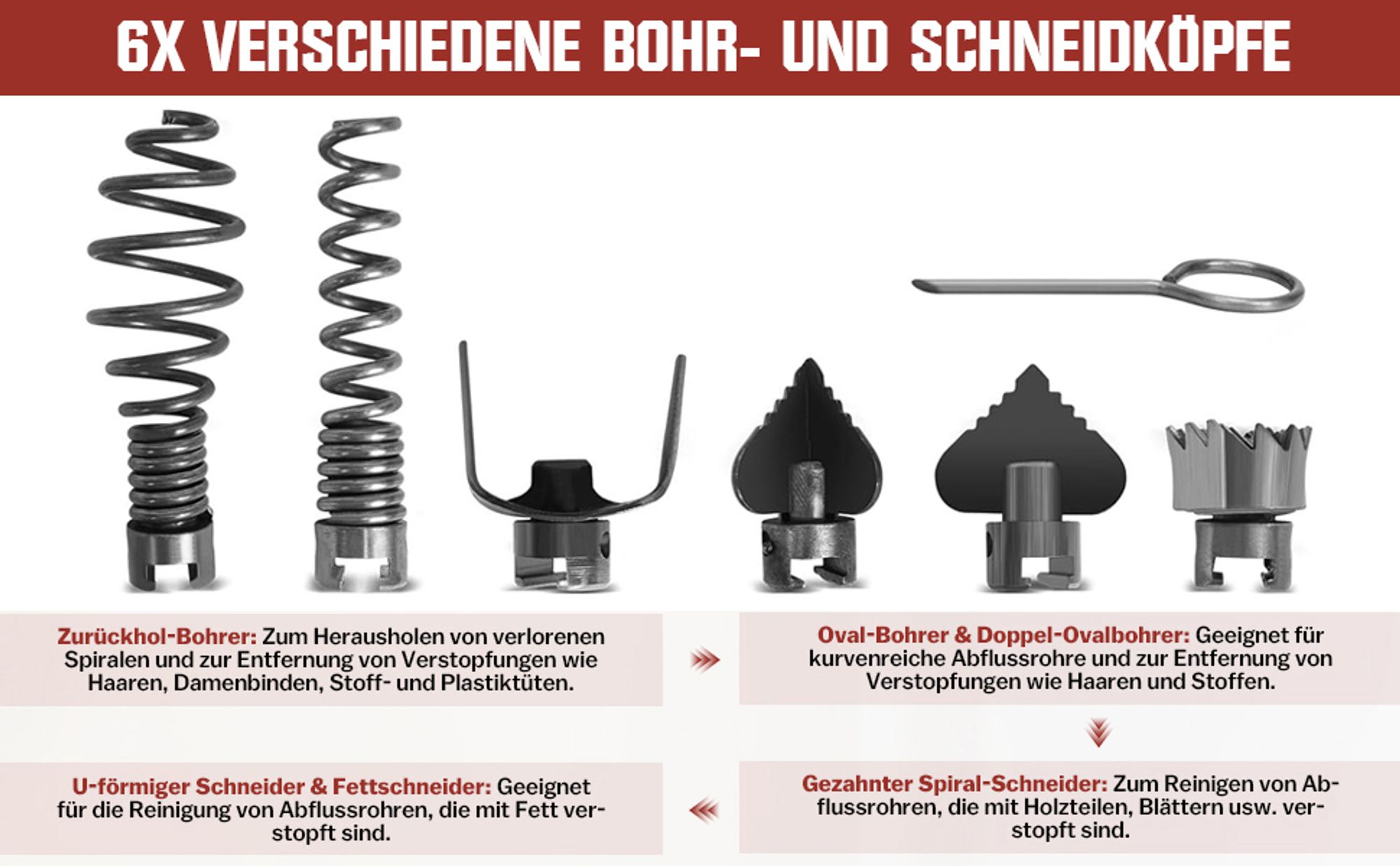 16mm 33M Spiralen Elektrische Rohrreinigungsmaschine 390W 450U/min für Ø20-100mm Spirale Ø8mm 10M, Rohrreinigungsgerät Rohrreiniger Abflussreiniger
