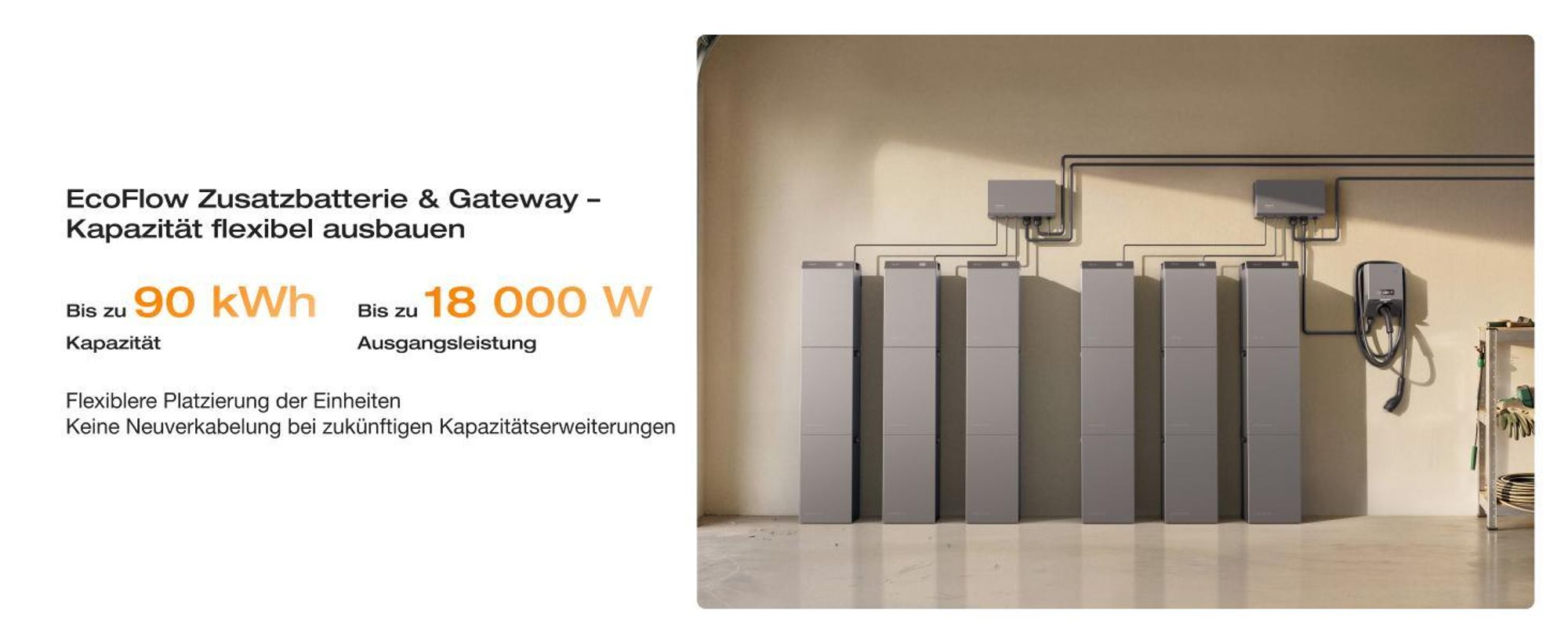 EF ECOFLOW STREAM AC 5000 × 2, Balkonkraftwerk mit 5 024 Wh Speicher , 100 % kompatibel mit allen Mikro-Wechselrichtern, 3 000 W Ausgangsleistung