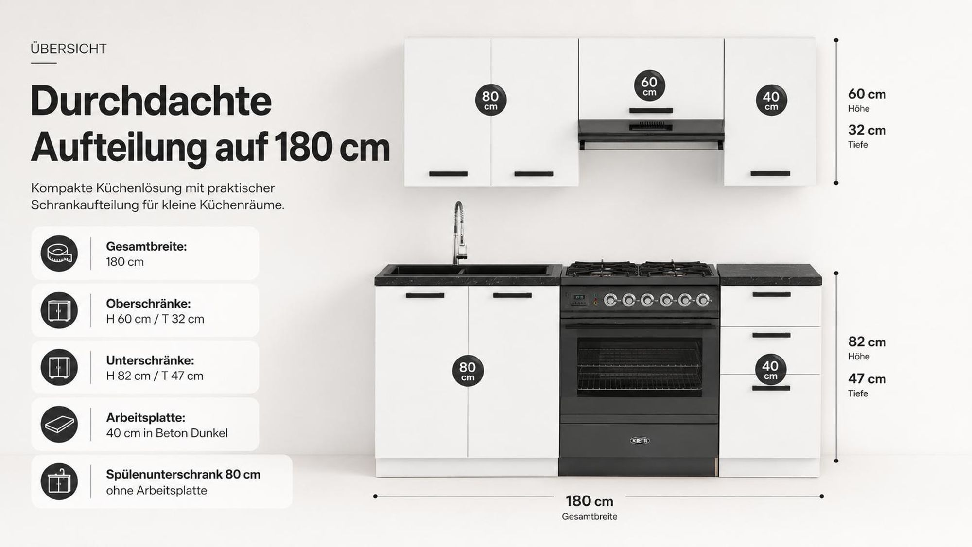Maßübersicht der 180 cm Küchenzeile mit Ober- und Unterschränken.