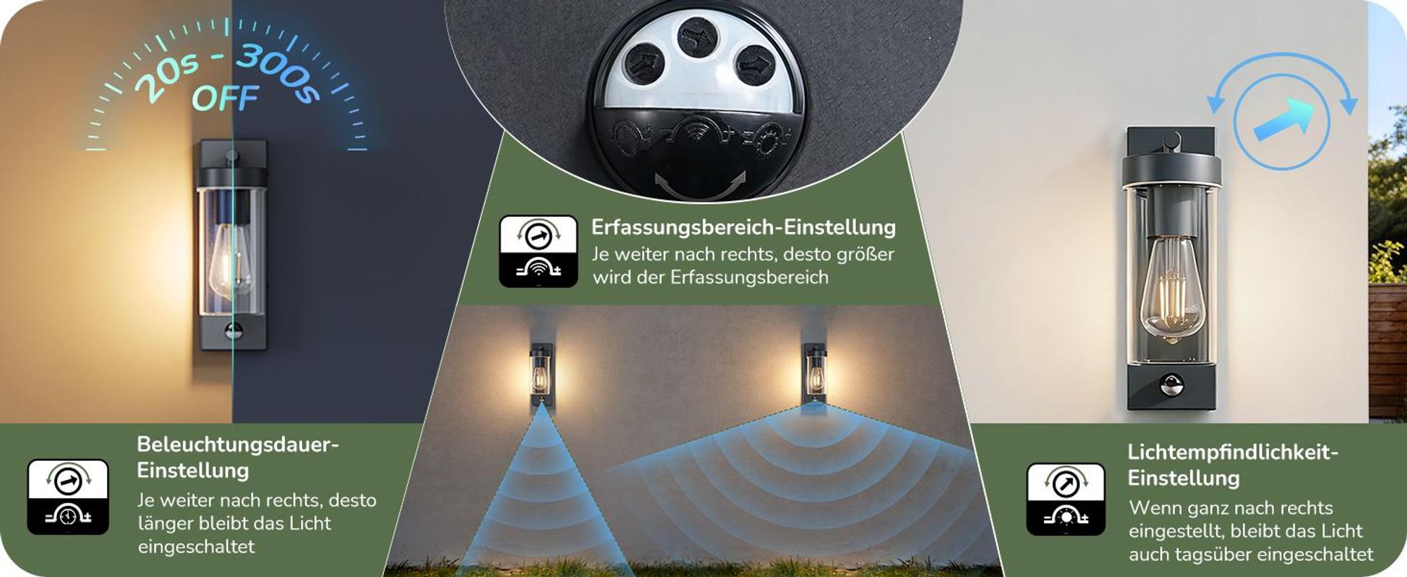 EDISHINE Außenwandleuchte mit Bewegungsmelder, Aluminium, Moderne Wandlampe E27 mit Dämmerungssensor, für Haustür, Terrasse, Garage, Schwarz