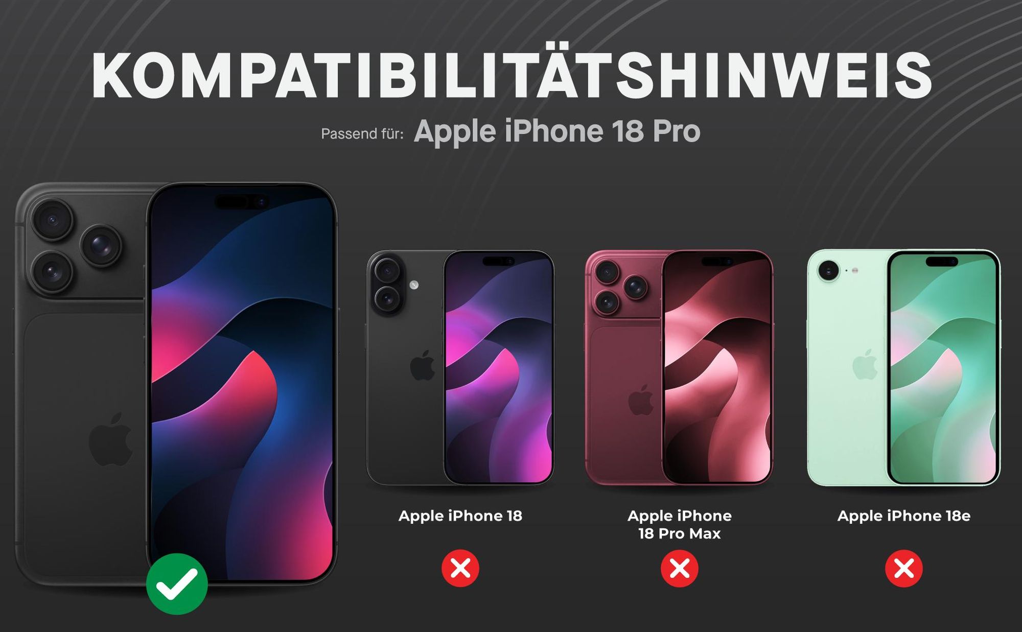 Kompatibilitätshinweise Displayglas für Apple iPhone 18 Pro