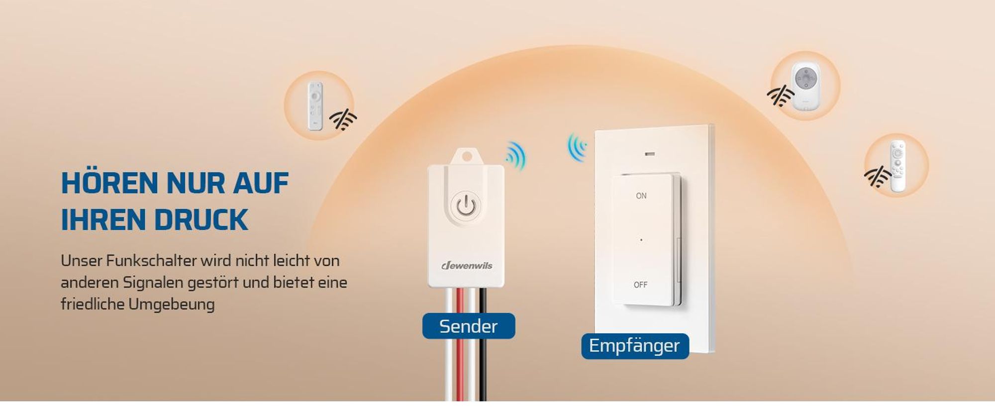 DEWENWILS Funkschalter 2er Set, Wandschalter, Funk Wandsender Licht 3000W, weiß