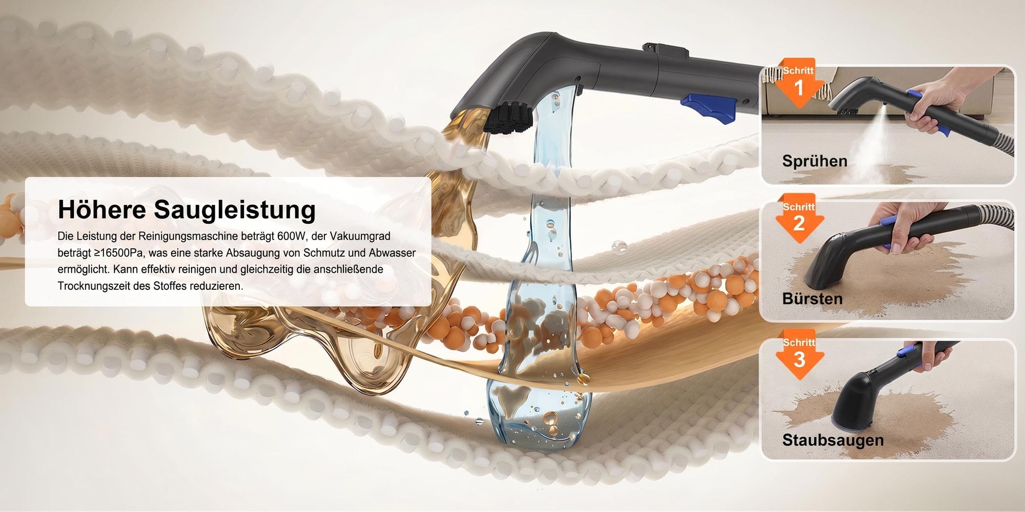 Lubluelu V9 Polsterreinigungsgerät Waschsauger mit Dampffunktion, 60 °C Warmwasser, 16500Pa, 1250W Nasssaugerfür Sofa Auto Teppiche Selbstreinigung