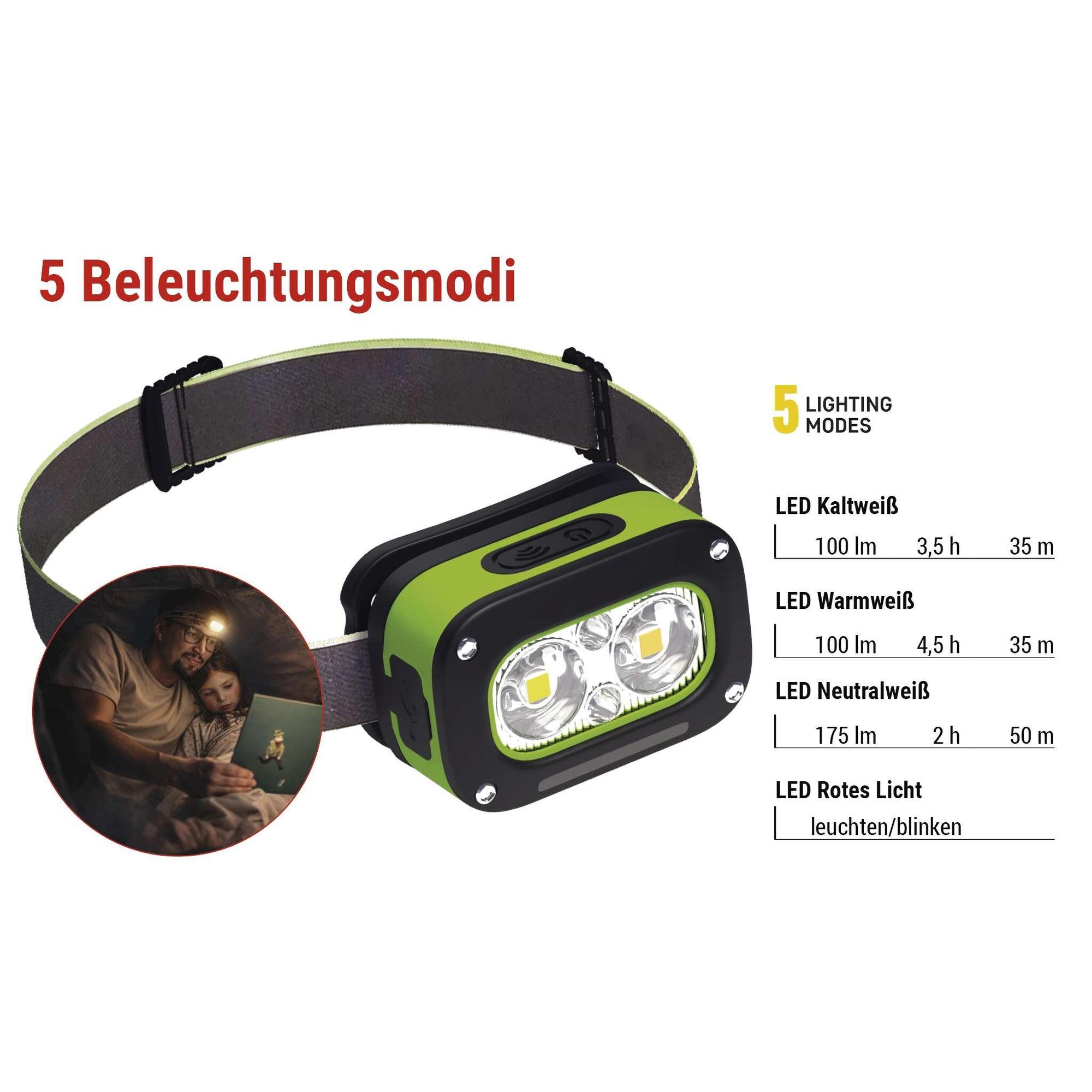 EMOS aufladbare Stirnlampe mit Bewegungssensor und 5 Lichtmodi, 175lm / 50m / 4,5 h, stoßbeständig, Li-pol Akku 800mAh, Outdoor, schwarz/grün, P3545