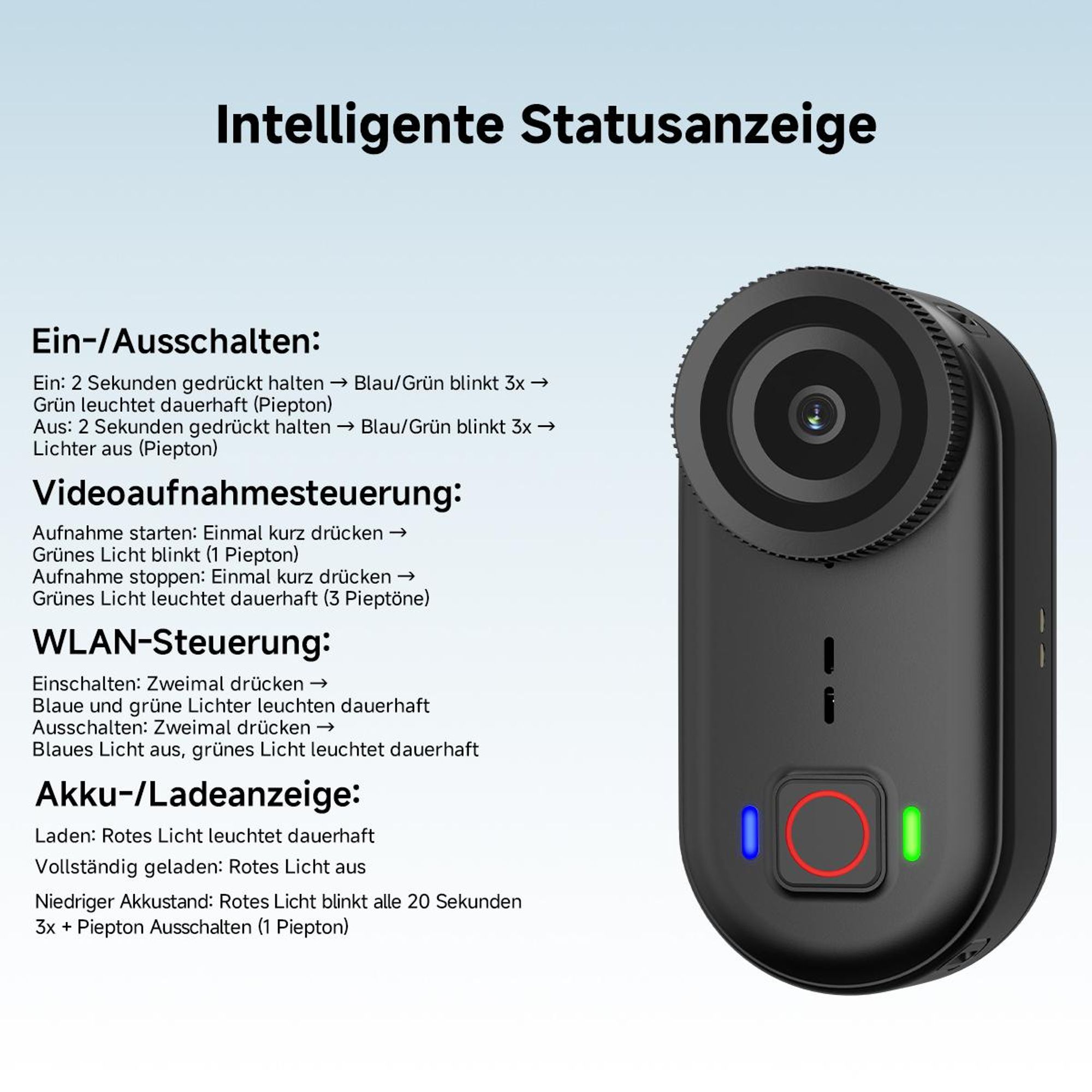 SVBONY SVGo M3 POV Action Kamera, 4K/30fps, 64GB Speicher, 43g Ultraleichte, Mini Bodycam, IP68 Wasserdicht bis 10m, 300 Min Akkulaufzeit, WLAN App