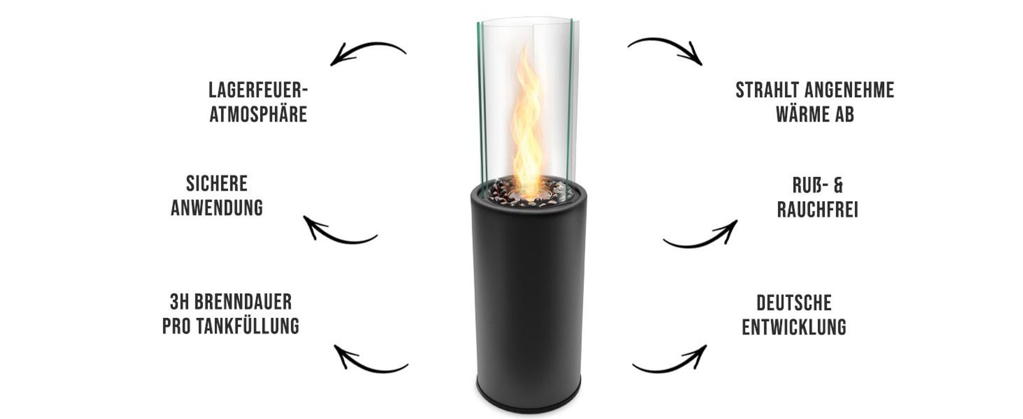 Flammtal Bioethanol Standkamin Helix für Garten, Terrasse, Balkon & Deko – Outdoor Kamin 3h Brenndauer / 86cm hoch – Freistehender Ethanol Standkamin