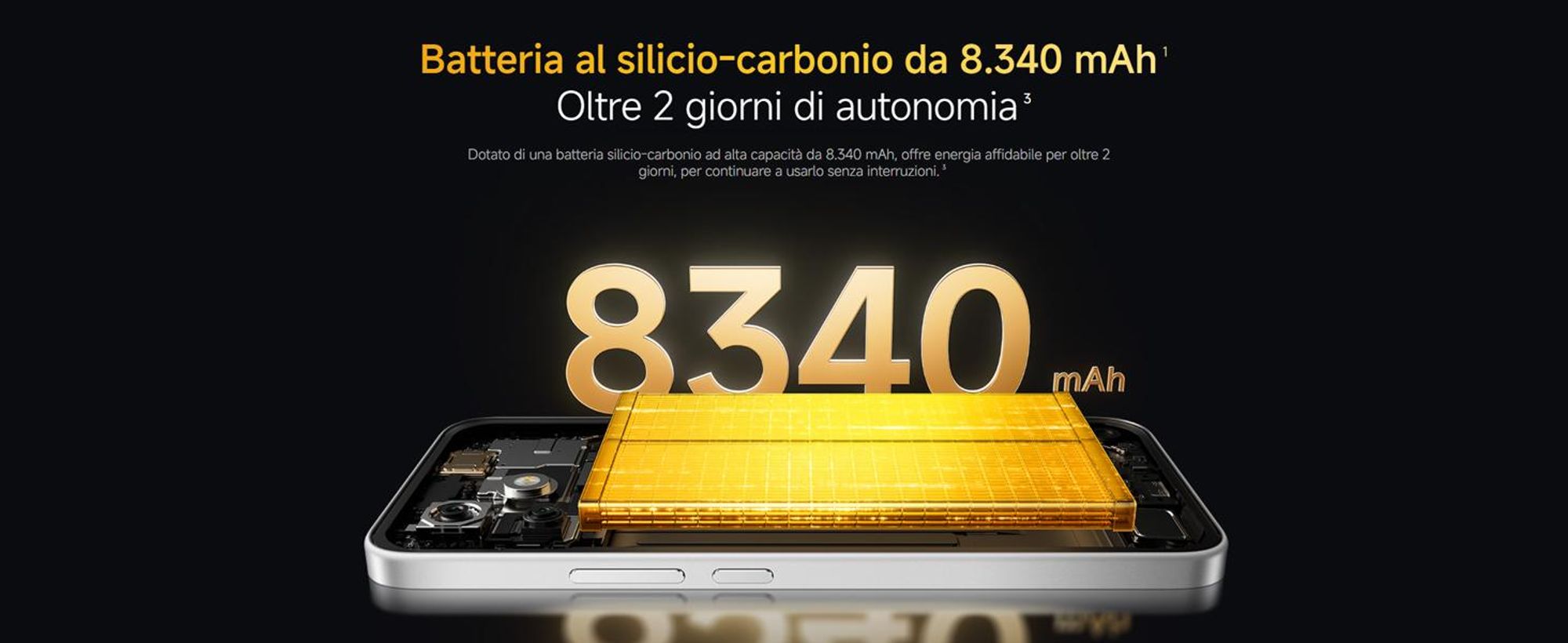 Xiaomi Poco X8 5G Smartphone 12/256GB 6,83'' 8340mAh arancione