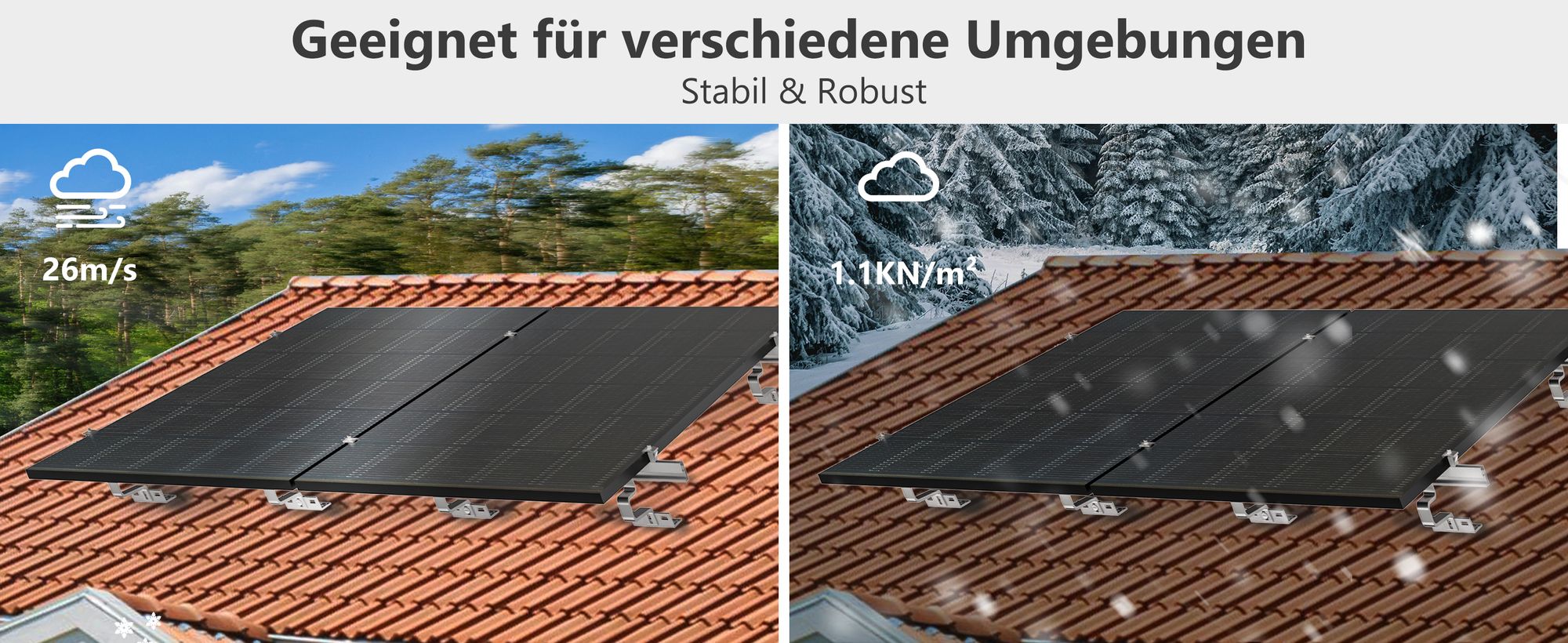 Balkonkraftwerk Halterung Ziegeldachhalterung für 2 Solarmodule Solarpanel Halterung für 28-46mm dicke Module, 0% MwSt.