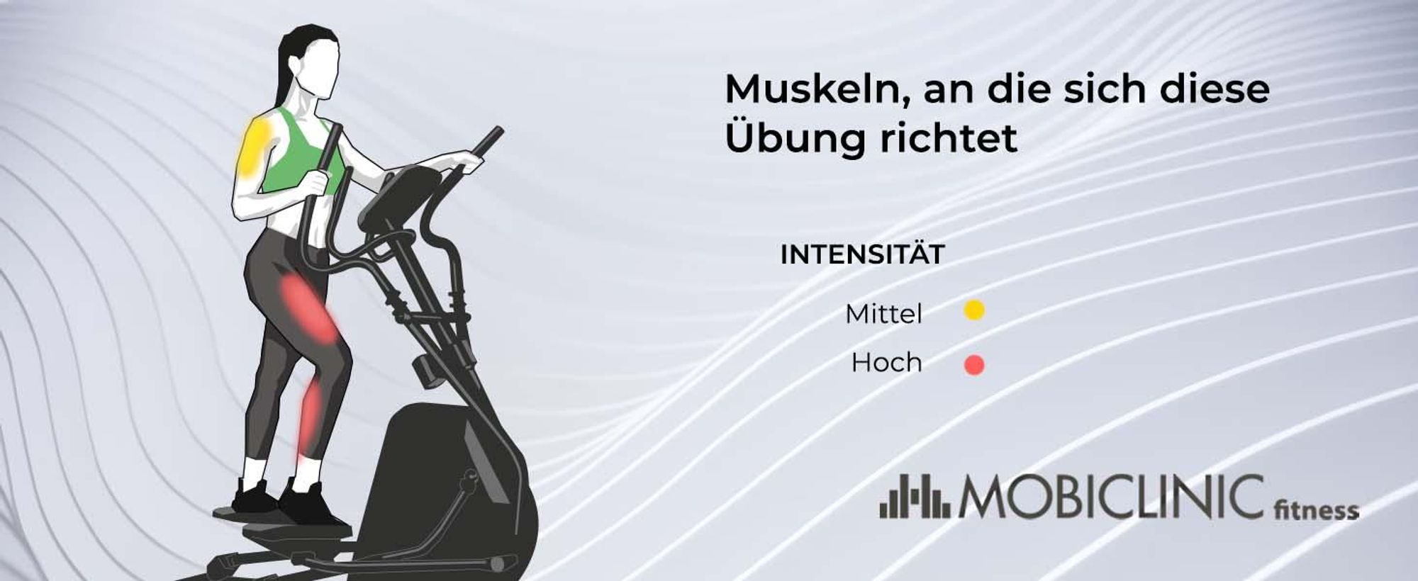 Mobiclinic, Crosstrainer, 8 Widerstandsstufen, LCD-Display, bis zu 100 kg, Atlas-Modell, gepolsterter Griff, rutschfeste Pedale, 4 kg Widerstandsrad