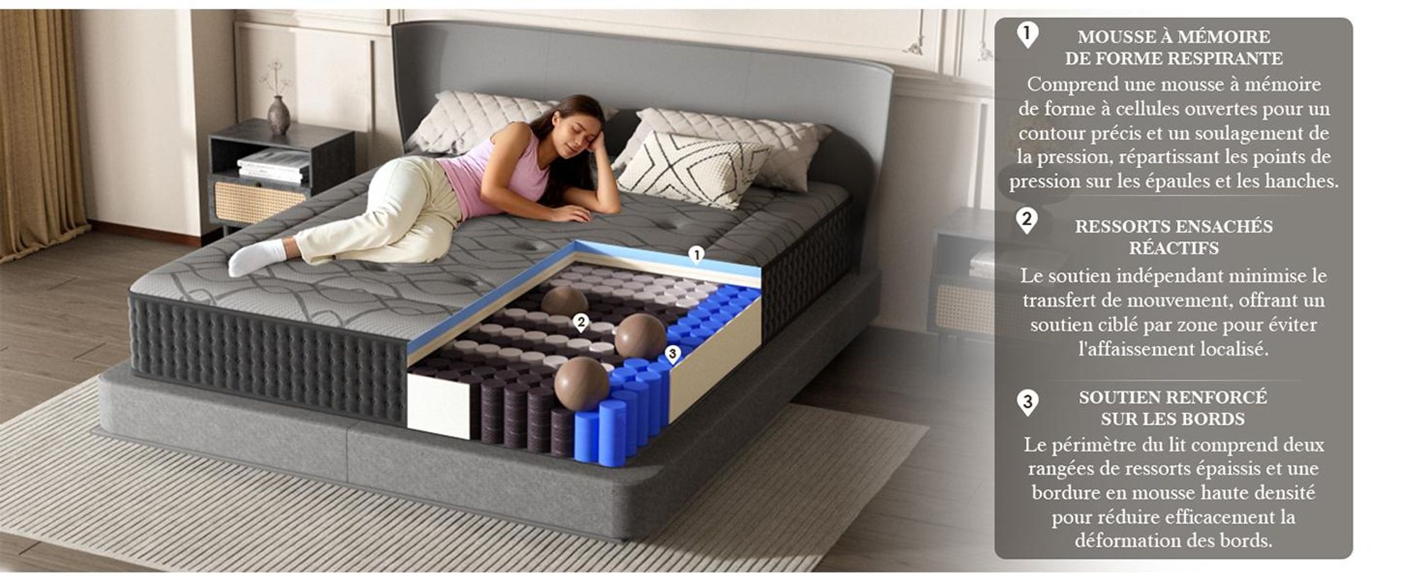 DEWINNER Matelas 160x200 cm, Hauteur 25 cm, Matelas Silencieux d'épaisseur Moyenne, Mousse à Mémoire de Forme Hybride, Ressorts Ensachés Individuels