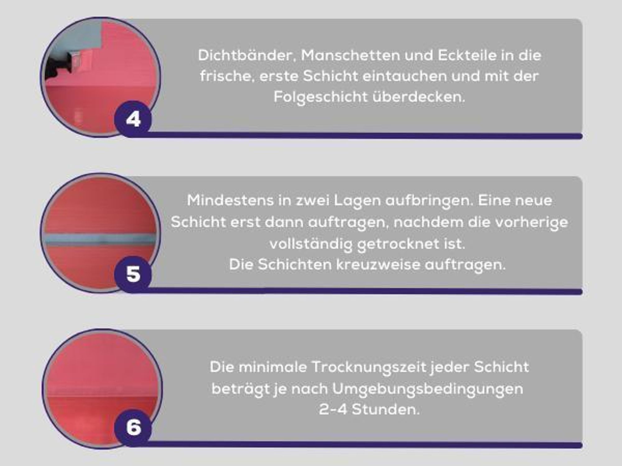 SimpleBau F1 Ultraflex flüssige Dichtfolie gebrauchsfertige Dichtungsmasse, 5kg