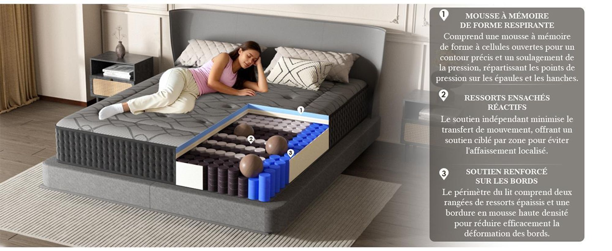 DEWINNER Matelas 140x200 cm, Hauteur 28 cm, Matelas Silencieux d'épaisseur Moyenne, Mousse à Mémoire de Forme Hybride, Ressorts Ensachés Individuels