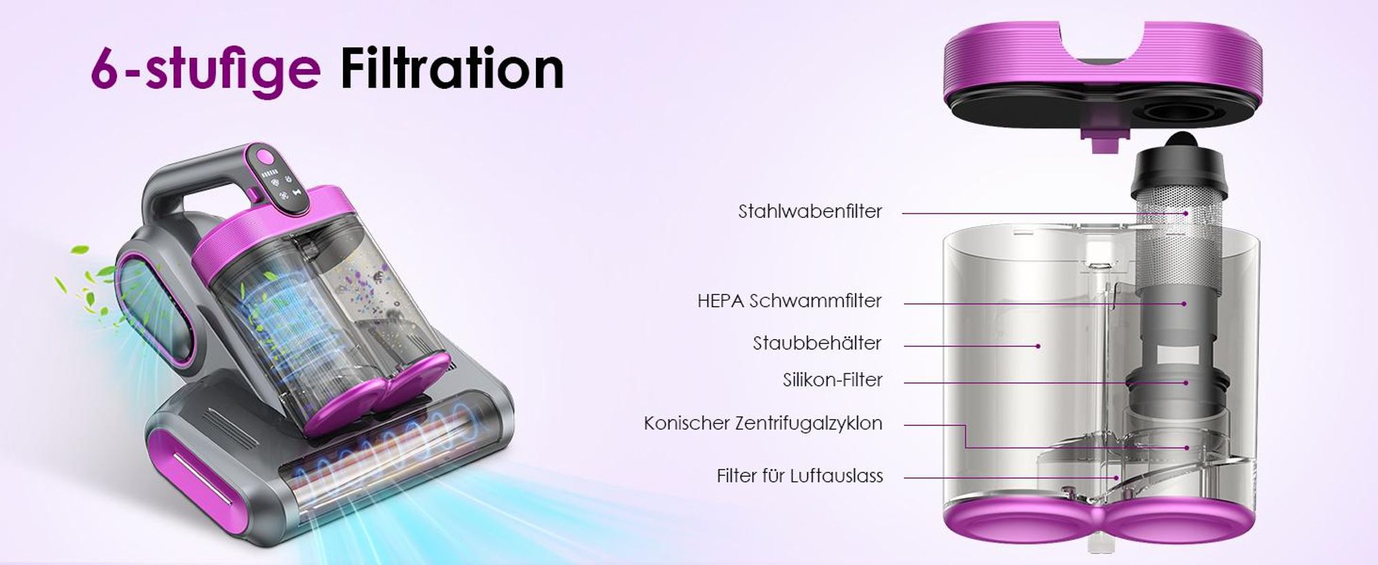 Kabelloser Milbensauger, 13000Pa Staubsauger für Matratzen, 253.7nm UV-C Licht Milbenentferner, HEPA-Filter Handstaubsauger mit Doppelbehälter