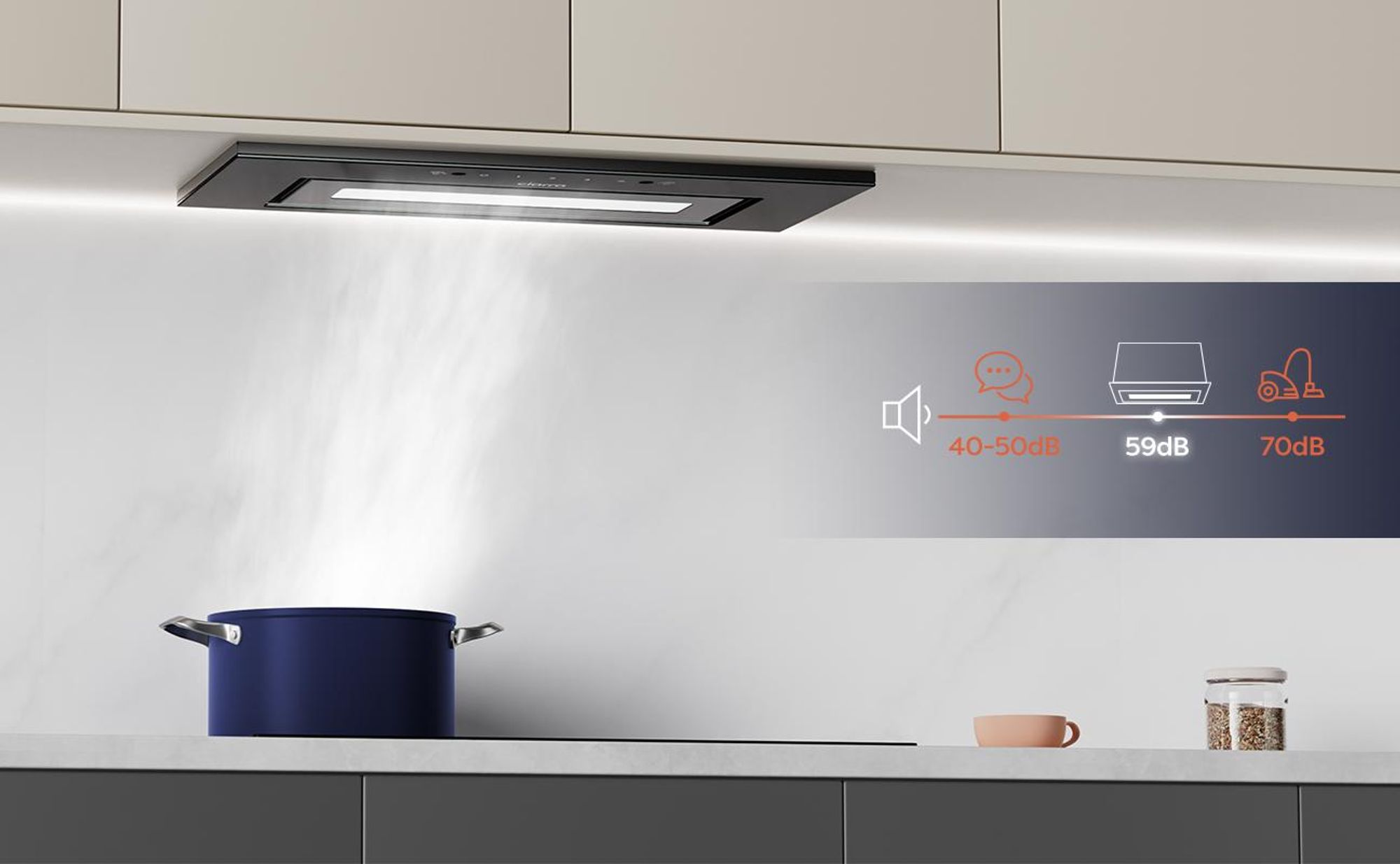 CIARRA Unterbauhaube 52 cm, Einbau-Dunstabzugshaube 469 m³/h, Touch-Bedienung & Handgesten-Steuerung, Abluft & Umluft VM6931B