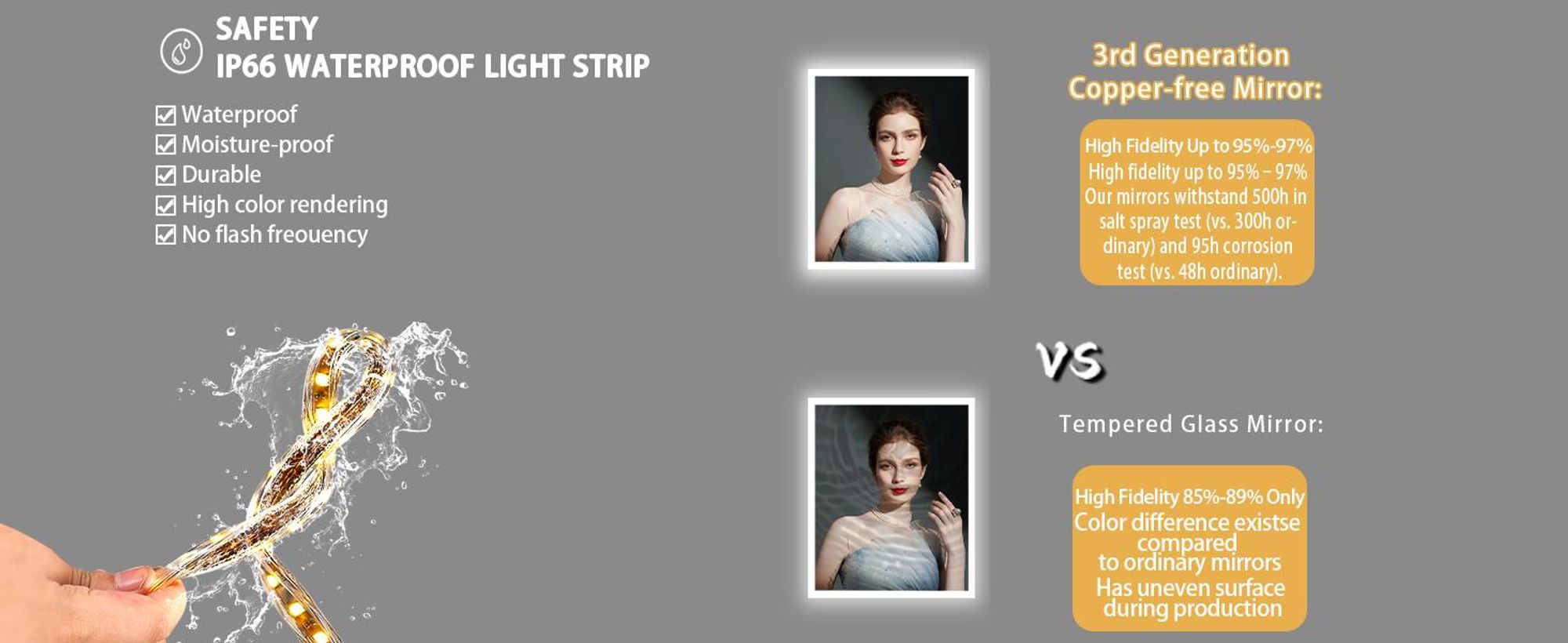 WISFOR Badspiegel mit Beleuchtung beschlagfrei 60×50cm, LED Badspiegel Lichtspiegel Wandspiegel mit Touch-schalter Dimmbar