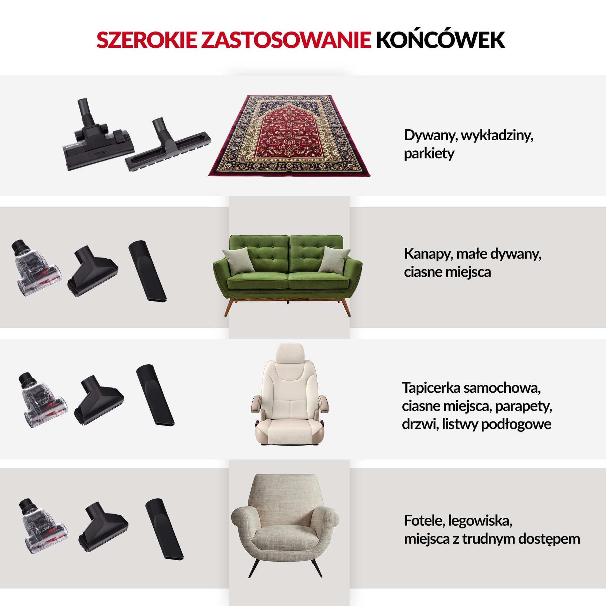 Szerokie zastosowanie końcówek