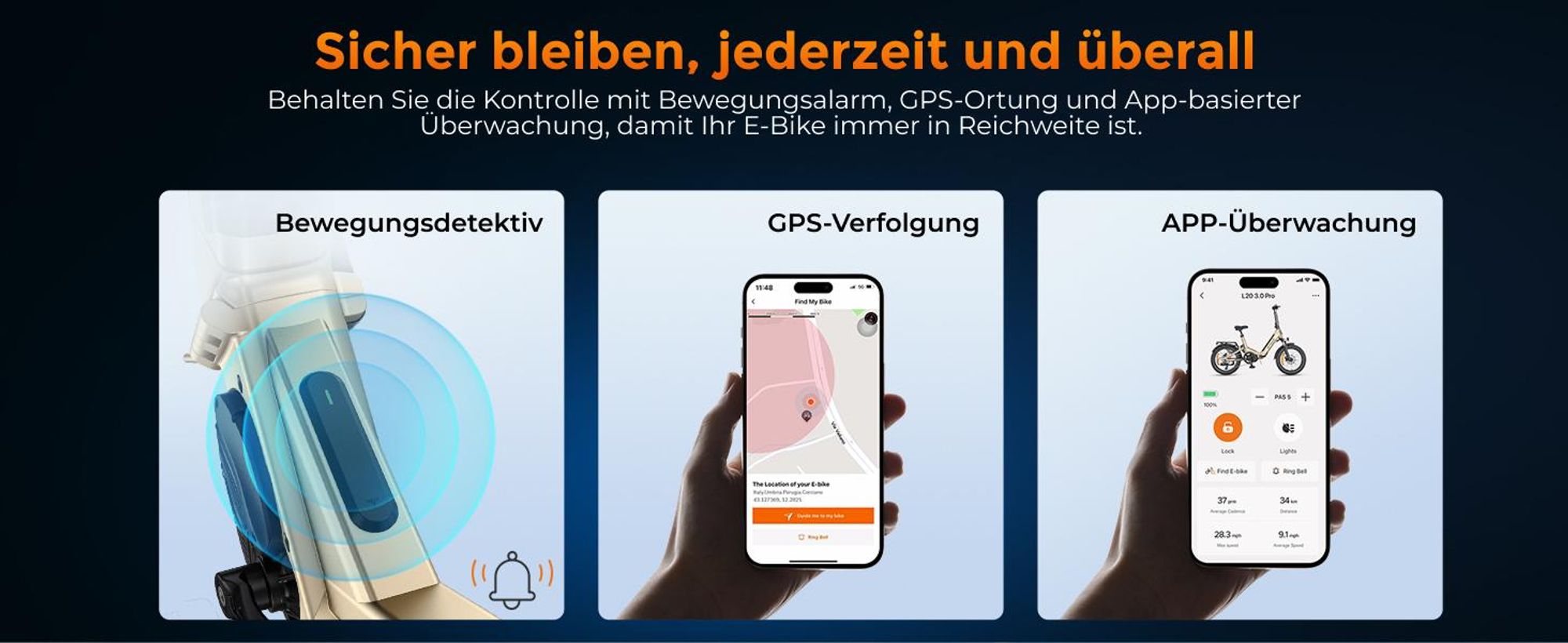 E Bike mit APP&IoT, Ebike 48V 15Ah Akku bis 160km, Drehmomentsensor & hydraulische Bremsen, 20 * 3.0 Reifen, 2 Stunden aufgeladen, L20 3.0 PRO
