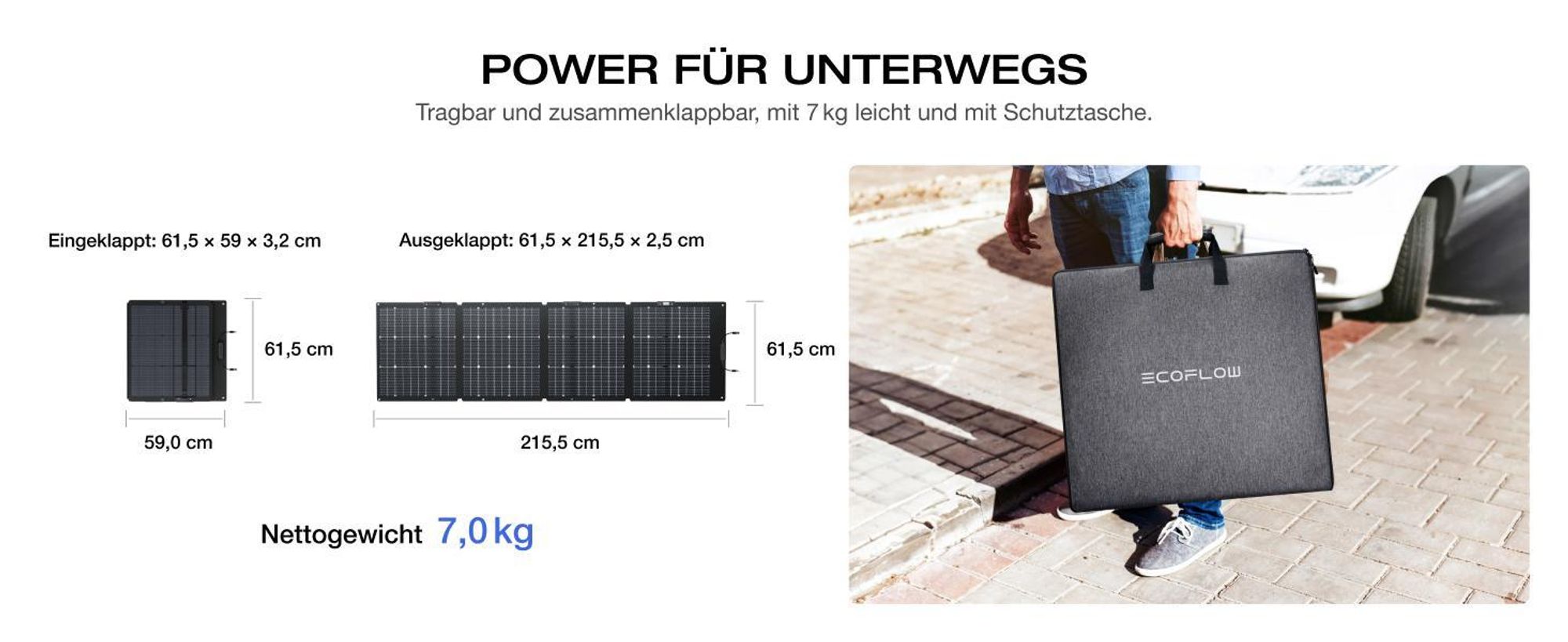 EF ECOFLOW NextGen 220W Solar Panel, Solarpanels Faltbar Solarmodul