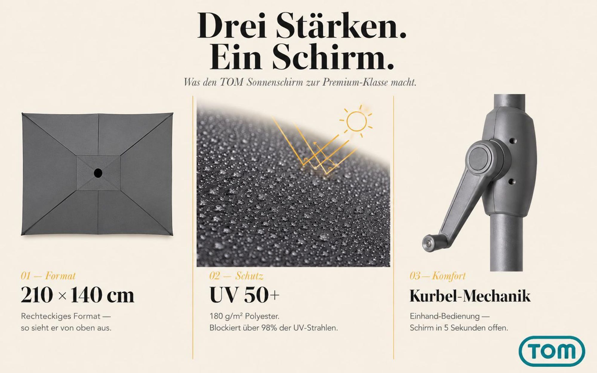 Sonnenschirm mit Kurbel inklusive Kühltasche & Tragetasche | Rechteckig | knickbar | 210 x 140 cm | UV 50 +