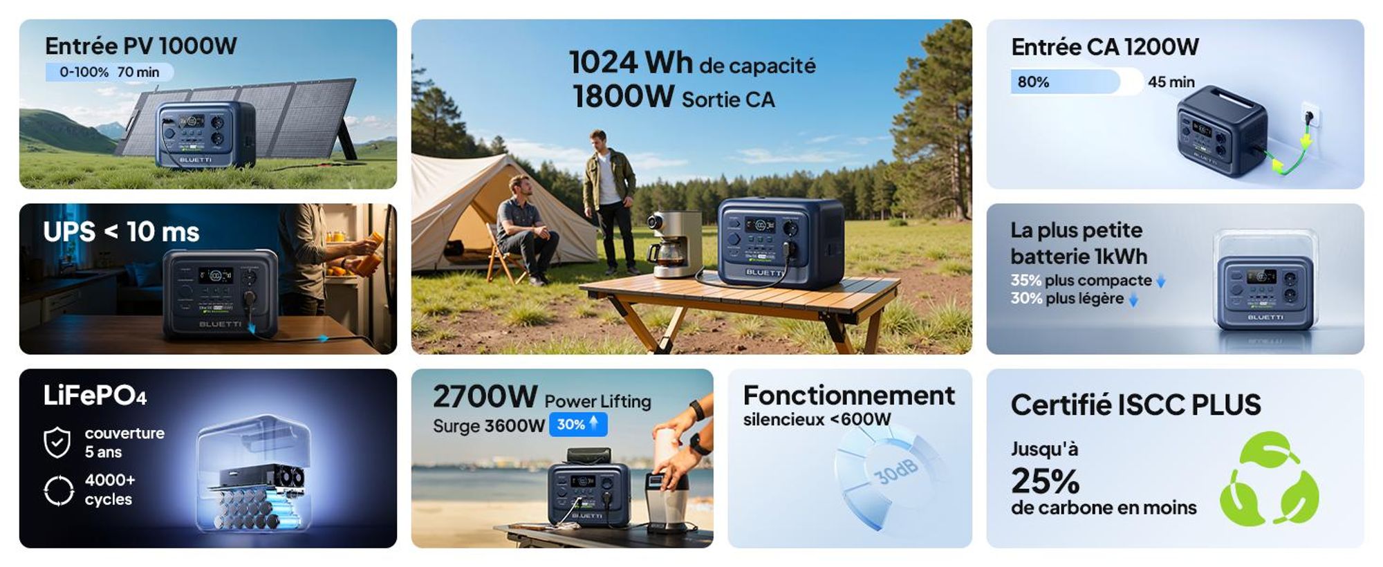 BLUETTI Générateur solaire Elite 100 V2 + 200W panneaux solaires , 1024 Wh station d'alimentation portable pour le camping, les urgences et l'alimentation de secours , les pannes de courant