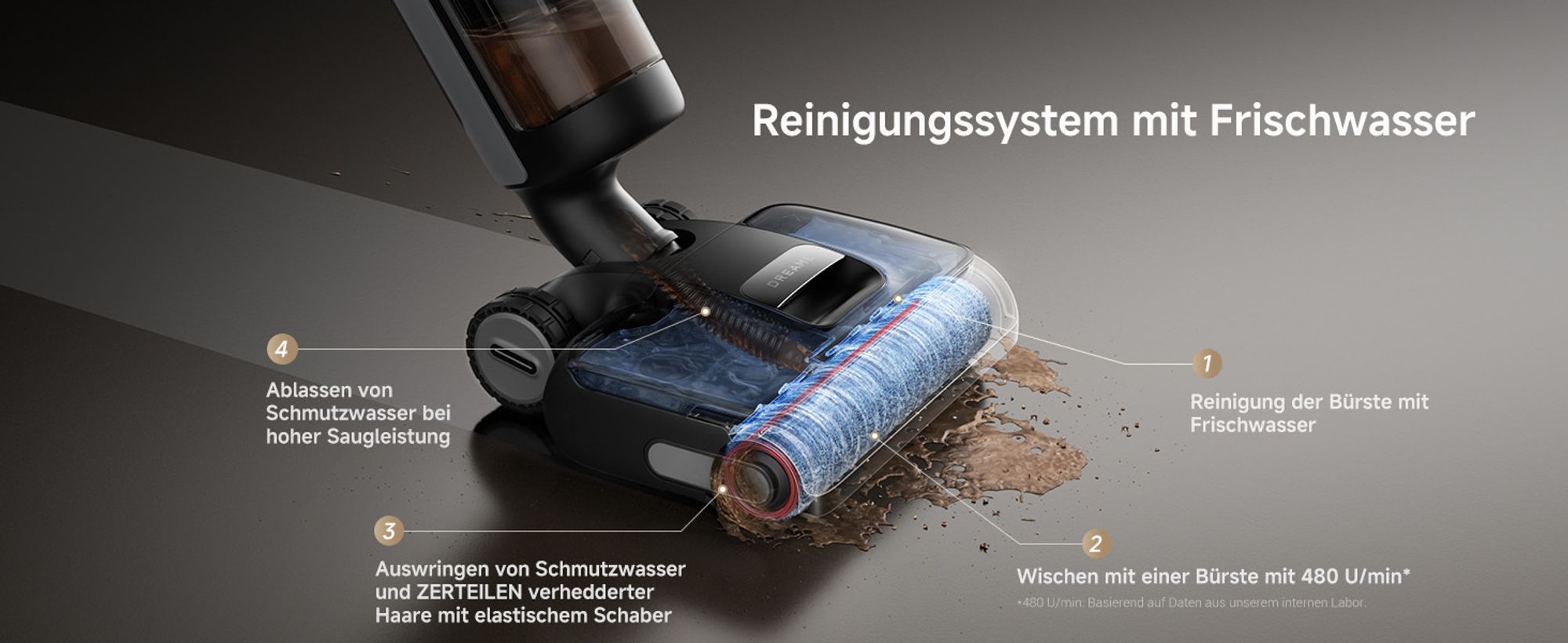DREAME H15 Pro Nass- und Trockensauger, GapFree AI DescendReach Roboterarm, dreifache Kantenabdeckung, 21kPa Saugleistung, 0 Tangle, 180° Lie-Flat