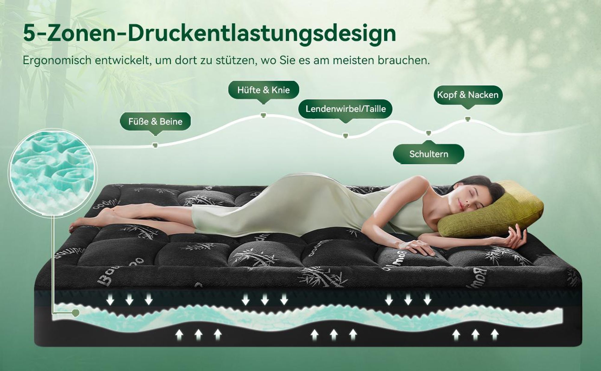 NicePlus 2-in-1 Topper, 120x200X7cm, 5-Zonen Memory Foam + Bambus-Pillow-Top, mit Eckgummis für alle Matratzen, H2/H3, Schwarz